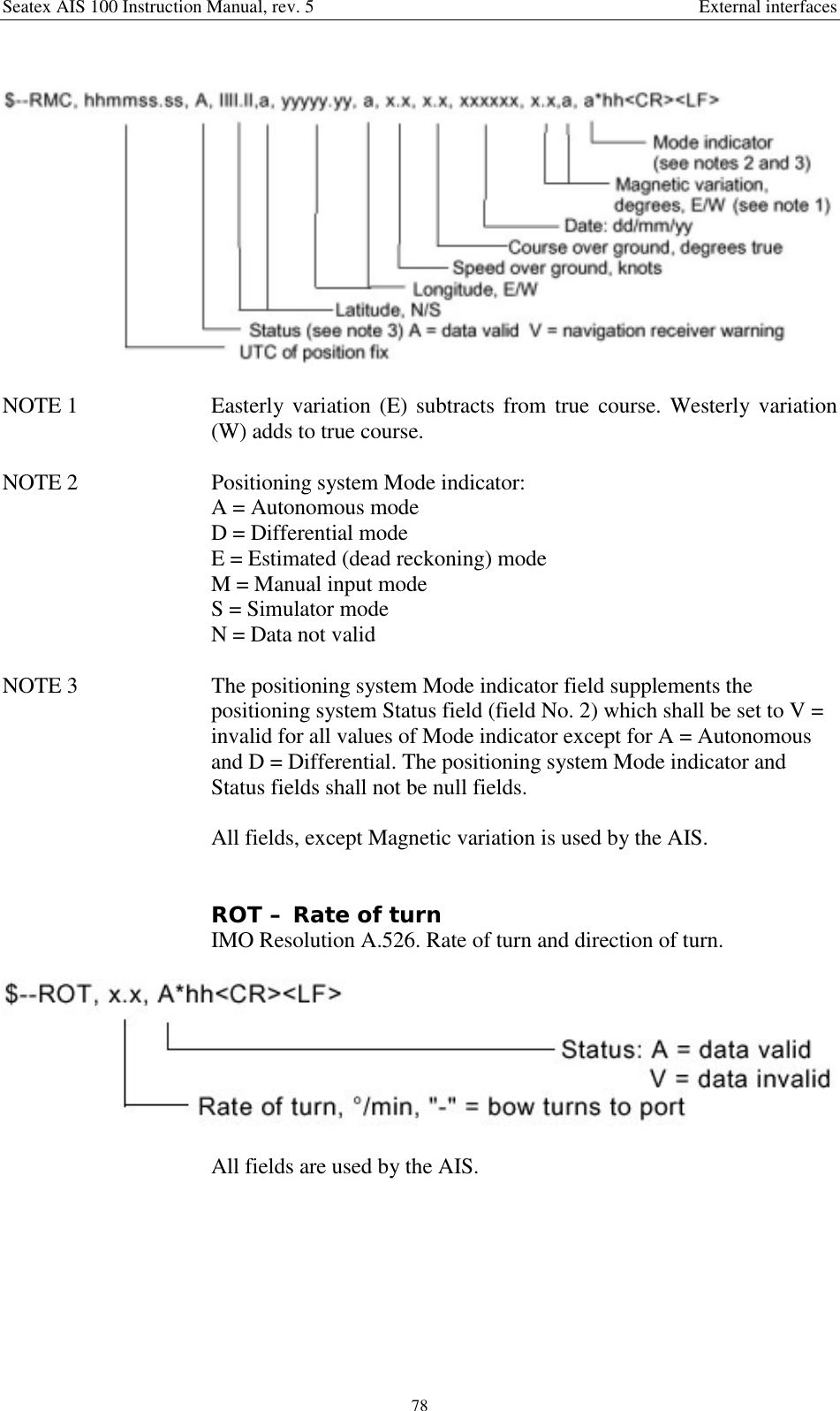 Seatex AIS 100 Instruction Manual, rev. 5 External interfaces78NOTE 1  Easterly variation (E) subtracts from true course. Westerly variation(W) adds to true course.NOTE 2  Positioning system Mode indicator:A = Autonomous modeD = Differential modeE = Estimated (dead reckoning) modeM = Manual input modeS = Simulator modeN = Data not validNOTE 3  The positioning system Mode indicator field supplements thepositioning system Status field (field No. 2) which shall be set to V =invalid for all values of Mode indicator except for A = Autonomousand D = Differential. The positioning system Mode indicator andStatus fields shall not be null fields.All fields, except Magnetic variation is used by the AIS.ROT – Rate of turnIMO Resolution A.526. Rate of turn and direction of turn.All fields are used by the AIS.