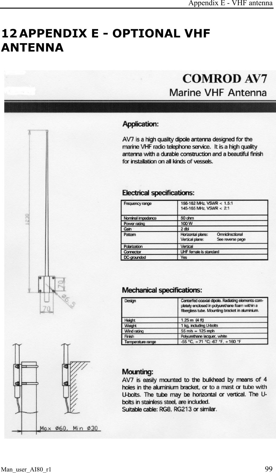 Appendix E - VHF antenna Man_user_AI80_r1 99 12 APPENDIX E - OPTIONAL VHF ANTENNA