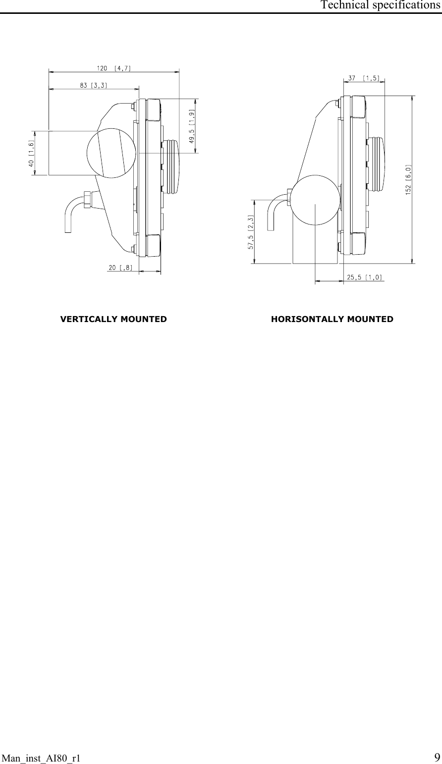 Technical specifications Man_inst_AI80_r1 9 VERTICALLY MOUNTED HORISONTALLY MOUNTED