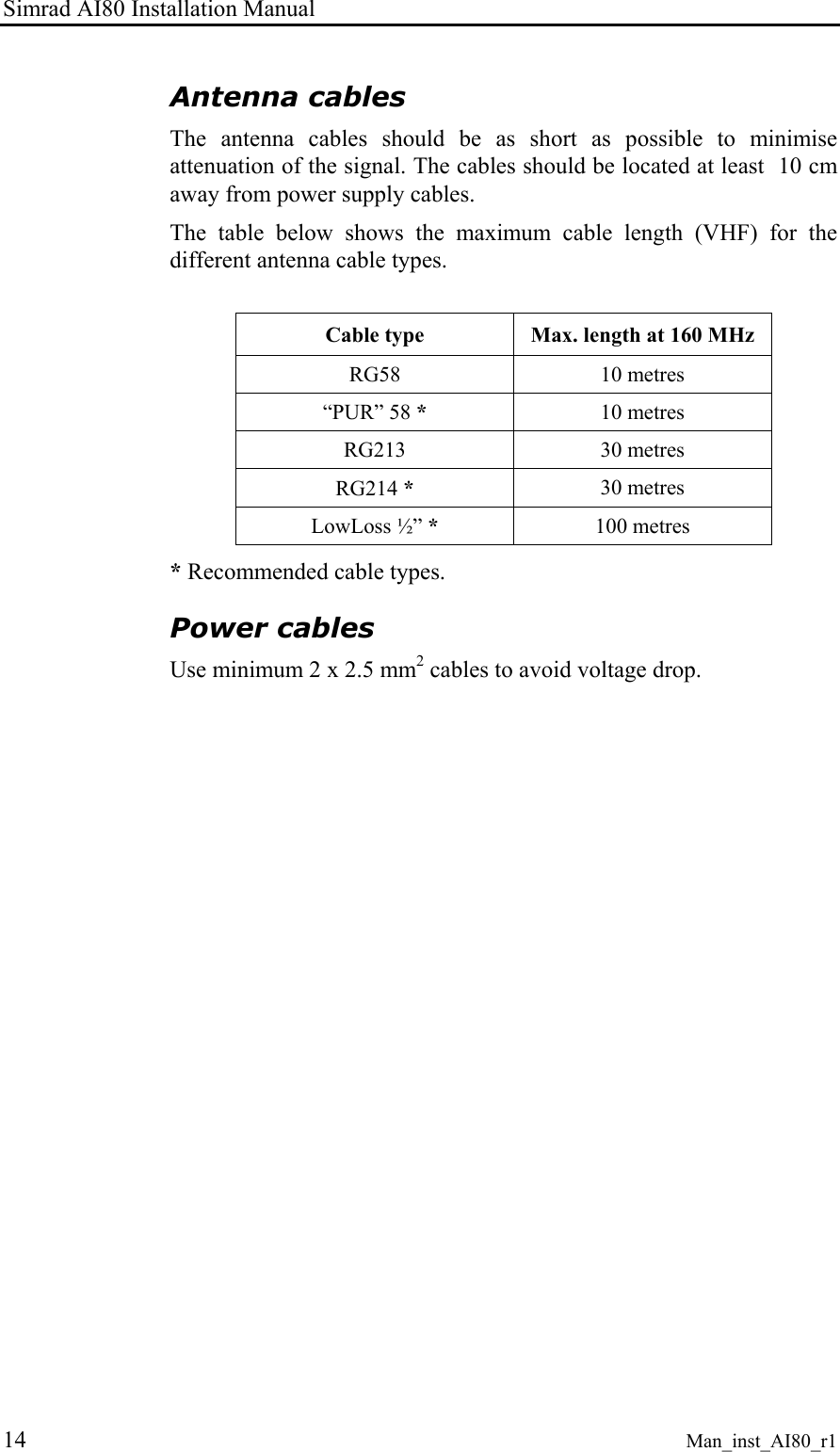 Simrad AI80 Installation Manual 14 Man_inst_AI80_r1 Antenna cables The antenna cables should be as short as possible to minimise attenuation of the signal. The cables should be located at least 10 cm away from power supply cables. The table below shows the maximum cable length (VHF) for the different antenna cable types. Cable type Max. length at 160 MHz RG58 10 metres “PUR” 58 * 10 metres RG213 30 metres RG214 * 30 metres LowLoss ½” * 100 metres * Recommended cable types. Power cables Use minimum 2 x 2.5 mm2 cables to avoid voltage drop.