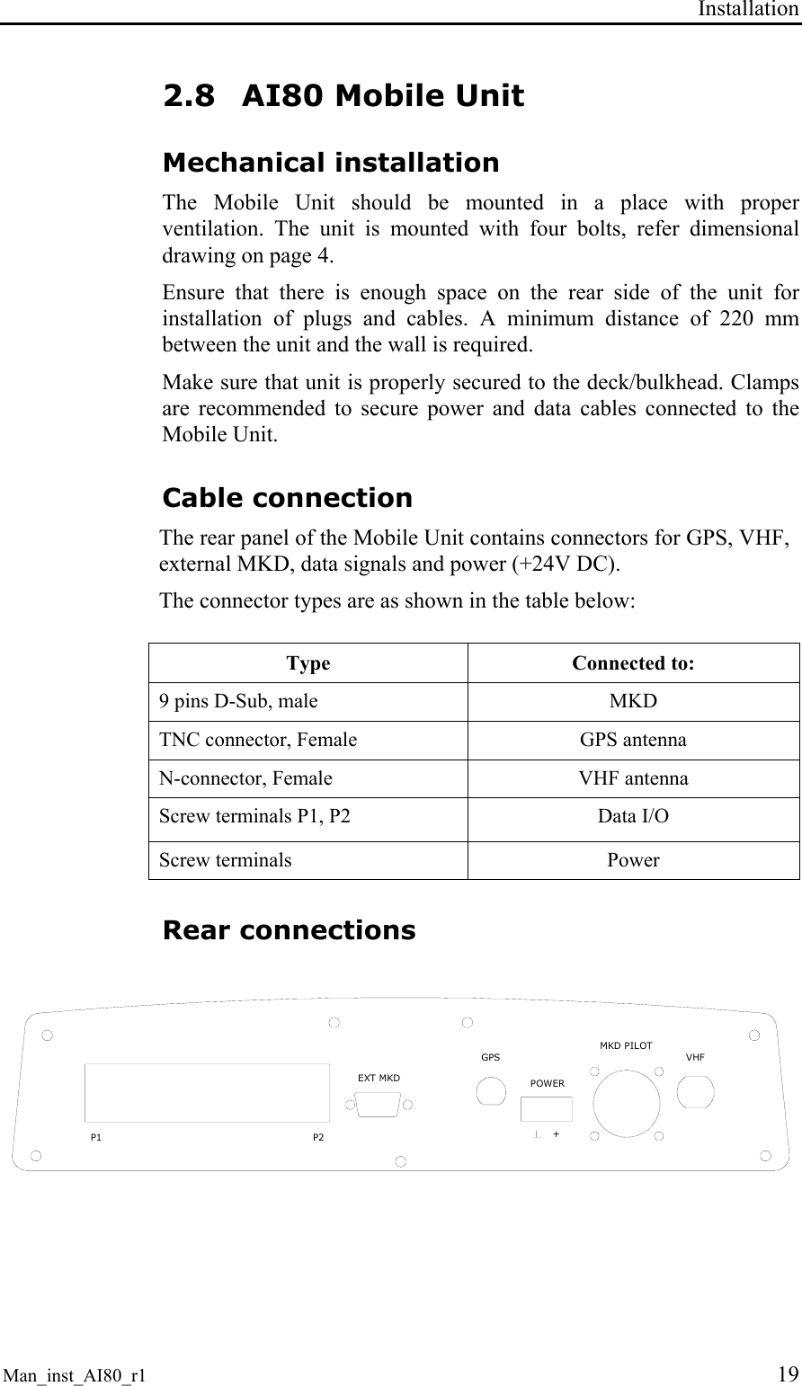 Installation Man_inst_AI80_r1 19 2.8 AI80 Mobile Unit Mechanical installation The Mobile Unit should be mounted in a place with proper ventilation. The unit is mounted with four bolts, refer dimensional drawing on page 4. Ensure that there is enough space on the rear side of the unit for installation of plugs and cables. A minimum distance of 220 mm between the unit and the wall is required. Make sure that unit is properly secured to the deck/bulkhead. Clamps are recommended to secure power and data cables connected to the Mobile Unit. Cable connection The rear panel of the Mobile Unit contains connectors for GPS, VHF, external MKD, data signals and power (+24V DC). The connector types are as shown in the table below: Type Connected to: 9 pins D-Sub, male MKD TNC connector, Female GPS antenna N-connector, Female VHF antenna Screw terminals P1, P2 Data I/O Screw terminals Power Rear connections GPS VHF+POWEREXT MKDMKD PILOTP1 P2
