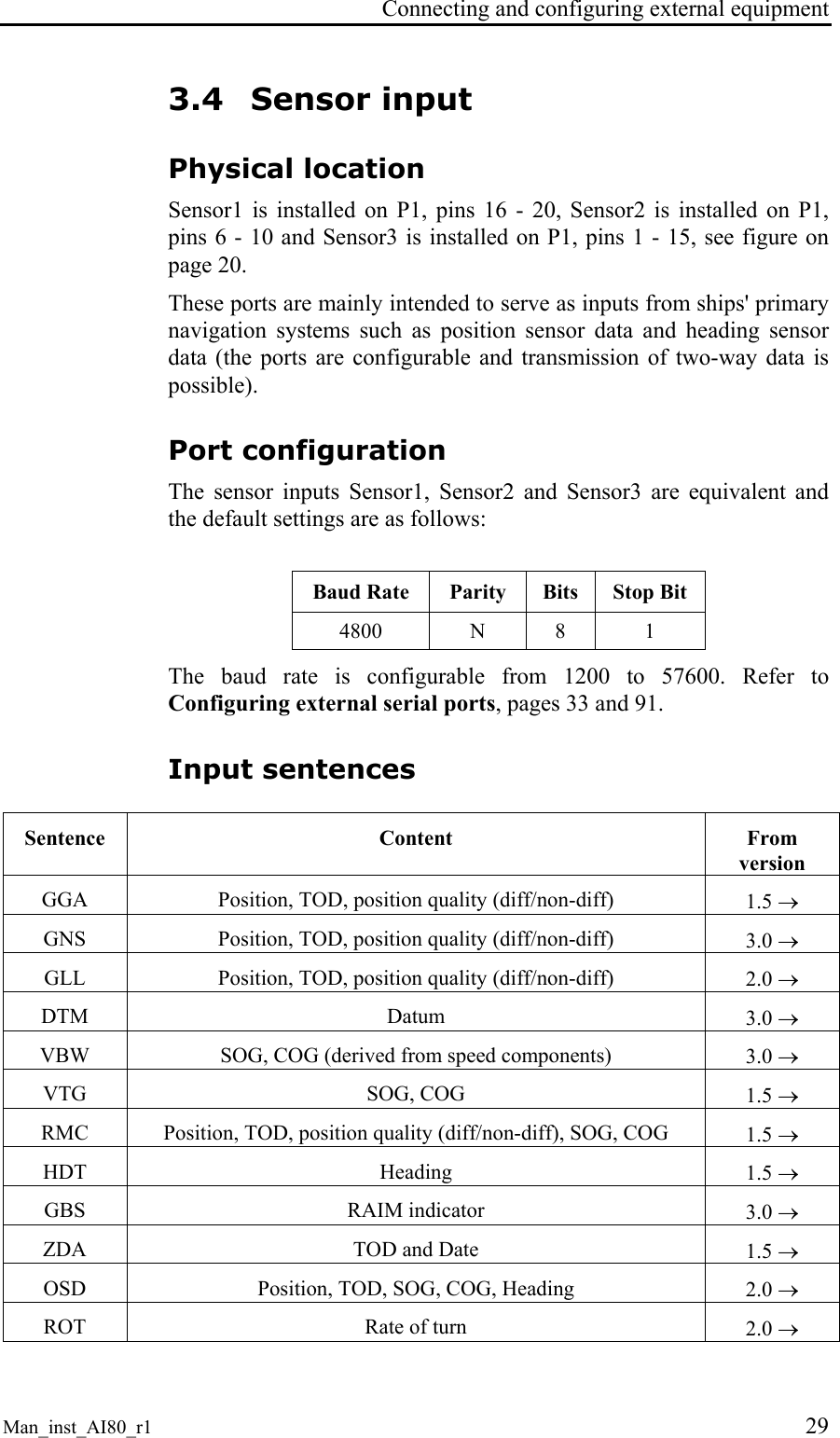Connecting and configuring external equipment Man_inst_AI80_r1 29 3.4 Sensor input Physical location Sensor1 is installed on P1, pins 16 - 20, Sensor2 is installed on P1, pins 6 - 10 and Sensor3 is installed on P1, pins 1 - 15, see figure on page 20. These ports are mainly intended to serve as inputs from ships' primary navigation systems such as position sensor data and heading sensor data (the ports are configurable and transmission of two-way data is possible). Port configuration The sensor inputs Sensor1, Sensor2 and Sensor3 are equivalent and the default settings are as follows: Baud Rate Parity Bits Stop Bit 4800 N 8 1 The baud rate is configurable from 1200 to 57600. Refer to Configuring external serial ports, pages 33 and 91. Input sentences Sentence Content From version GGA Position, TOD, position quality (diff/non-diff) 1.5 → GNS Position, TOD, position quality (diff/non-diff) 3.0 → GLL Position, TOD, position quality (diff/non-diff) 2.0 → DTM Datum 3.0 → VBW SOG, COG (derived from speed components) 3.0 → VTG SOG, COG 1.5 → RMC Position, TOD, position quality (diff/non-diff), SOG, COG 1.5 → HDT Heading 1.5 → GBS RAIM indicator 3.0 → ZDA TOD and Date 1.5 → OSD Position, TOD, SOG, COG, Heading 2.0 → ROT Rate of turn 2.0 →