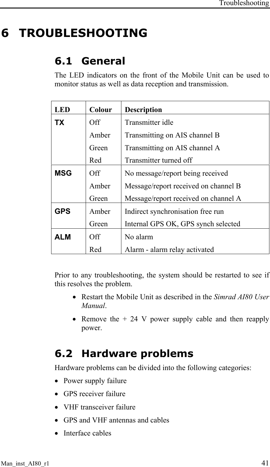 Troubleshooting Man_inst_AI80_r1 41 6 TROUBLESHOOTING 6.1 General The LED indicators on the front of the Mobile Unit can be used to monitor status as well as data reception and transmission. LED Colour Description TX Off Amber Green Red Transmitter idle Transmitting on AIS channel B Transmitting on AIS channel A Transmitter turned off MSG Off Amber Green No message/report being received Message/report received on channel B Message/report received on channel A GPS Amber Green Indirect synchronisation free run Internal GPS OK, GPS synch selected ALM Off Red No alarm Alarm - alarm relay activated Prior to any troubleshooting, the system should be restarted to see if this resolves the problem. • Restart the Mobile Unit as described in the Simrad AI80 User Manual. • Remove the + 24 V power supply cable and then reapply power. 6.2 Hardware problems Hardware problems can be divided into the following categories: • Power supply failure • GPS receiver failure • VHF transceiver failure • GPS and VHF antennas and cables • Interface cables