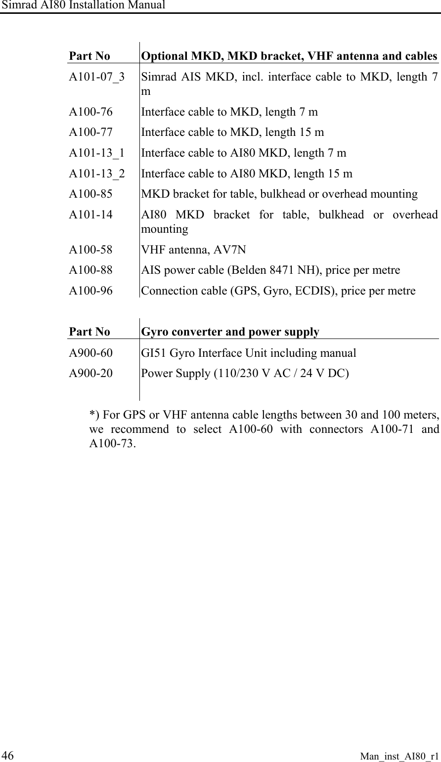 Simrad AI80 Installation Manual 46 Man_inst_AI80_r1 Part No Optional MKD, MKD bracket, VHF antenna and cablesA101-07_3 Simrad AIS MKD, incl. interface cable to MKD, length 7 m A100-76 Interface cable to MKD, length 7 m A100-77 Interface cable to MKD, length 15 m A101-13_1 Interface cable to AI80 MKD, length 7 m A101-13_2 Interface cable to AI80 MKD, length 15 m A100-85 MKD bracket for table, bulkhead or overhead mounting A101-14 AI80 MKD bracket for table, bulkhead or overhead mounting A100-58 VHF antenna, AV7N A100-88 AIS power cable (Belden 8471 NH), price per metre A100-96 Connection cable (GPS, Gyro, ECDIS), price per metre Part No Gyro converter and power supply A900-60 GI51 Gyro Interface Unit including manual A900-20 Power Supply (110/230 V AC / 24 V DC) *) For GPS or VHF antenna cable lengths between 30 and 100 meters, we recommend to select A100-60 with connectors A100-71 and A100-73.