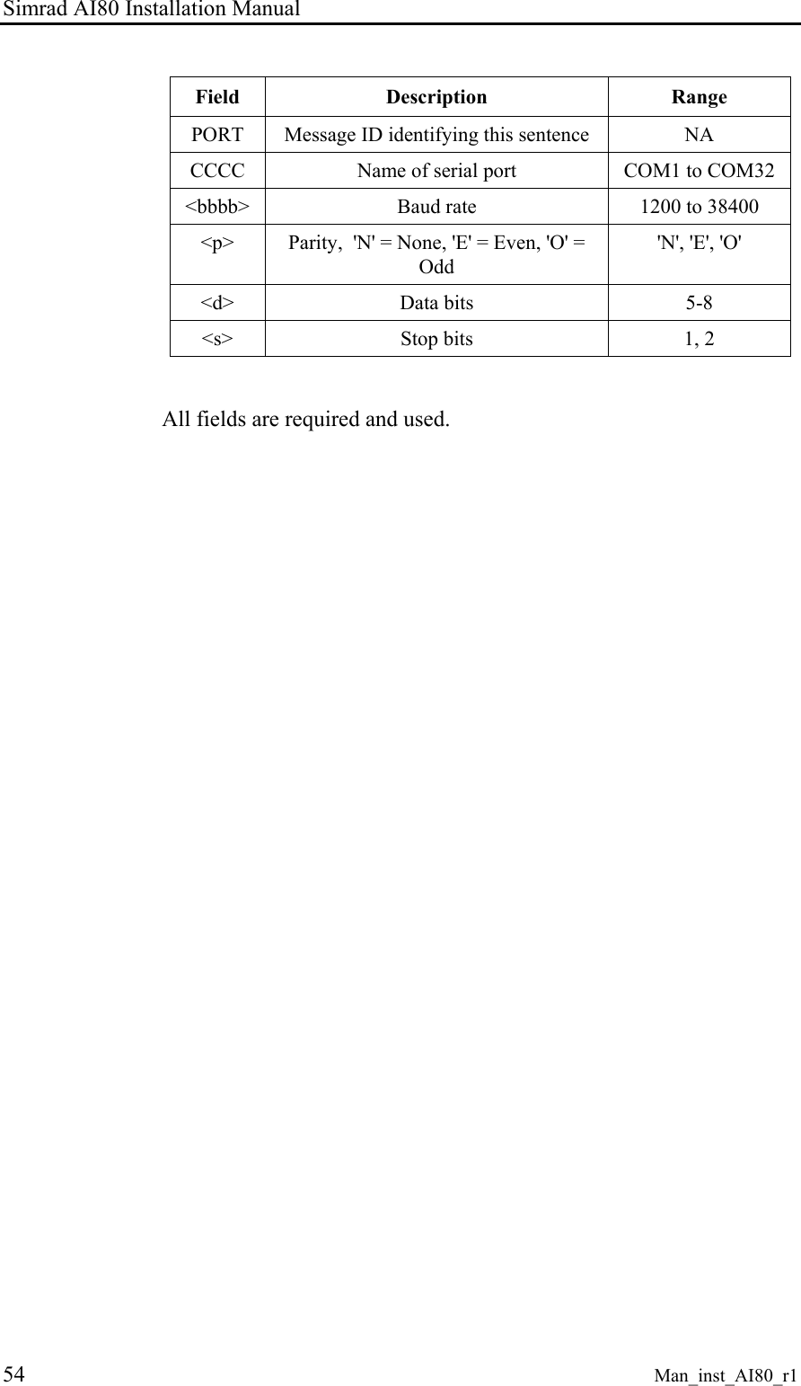 Simrad AI80 Installation Manual 54 Man_inst_AI80_r1 Field Description Range PORT Message ID identifying this sentence NA CCCC Name of serial port COM1 to COM32 <bbbb> Baud rate 1200 to 38400 <p> Parity, 'N' = None, 'E' = Even, 'O' = Odd 'N', 'E', 'O' <d> Data bits 5-8 <s> Stop bits 1, 2 All fields are required and used.