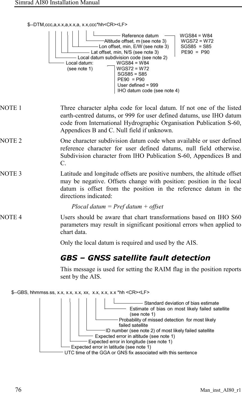 Simrad AI80 Installation Manual 76 Man_inst_AI80_r1 NOTE 1 Three character alpha code for local datum. If not one of the listed earth-centred datums, or 999 for user defined datums, use IHO datum code from International Hydrographic Organisation Publication S-60, Appendices B and C. Null field if unknown. NOTE 2 One character subdivision datum code when available or user defined reference character for user defined datums, null field otherwise. Subdivision character from IHO Publication S-60, Appendices B and C. NOTE 3 Latitude and longitude offsets are positive numbers, the altitude offset may be negative. Offsets change with position: position in the local datum is offset from the position in the reference datum in the directions indicated: Plocal datum = Pref datum + offset NOTE 4 Users should be aware that chart transformations based on IHO S60 parameters may result in significant positional errors when applied to chart data. Only the local datum is required and used by the AIS. GBS – GNSS satellite fault detection This message is used for setting the RAIM flag in the position reports sent by the AIS.