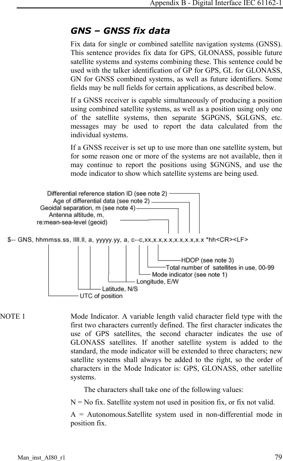 Appendix B - Digital Interface IEC 61162-1 Man_inst_AI80_r1 79 GNS – GNSS fix data Fix data for single or combined satellite navigation systems (GNSS). This sentence provides fix data for GPS, GLONASS, possible future satellite systems and systems combining these. This sentence could be used with the talker identification of GP for GPS, GL for GLONASS, GN for GNSS combined systems, as well as future identifiers. Some fields may be null fields for certain applications, as described below. If a GNSS receiver is capable simultaneously of producing a position using combined satellite systems, as well as a position using only one of the satellite systems, then separate $GPGNS, $GLGNS, etc. messages may be used to report the data calculated from the individual systems. If a GNSS receiver is set up to use more than one satellite system, but for some reason one or more of the systems are not available, then it may continue to report the positions using $GNGNS, and use the mode indicator to show which satellite systems are being used. NOTE 1 Mode Indicator. A variable length valid character field type with the first two characters currently defined. The first character indicates the use of GPS satellites, the second character indicates the use of GLONASS satellites. If another satellite system is added to the standard, the mode indicator will be extended to three characters; new satellite systems shall always be added to the right, so the order of characters in the Mode Indicator is: GPS, GLONASS, other satellite systems. The characters shall take one of the following values: N = No fix. Satellite system not used in position fix, or fix not valid. A = Autonomous.Satellite system used in non-differential mode in position fix.