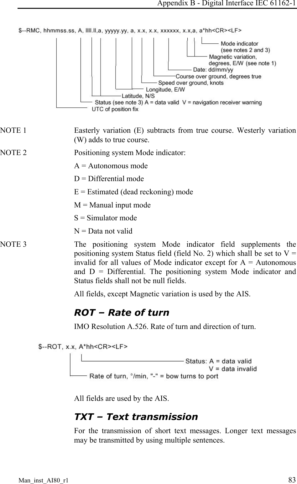 Appendix B - Digital Interface IEC 61162-1 Man_inst_AI80_r1 83 NOTE 1 Easterly variation (E) subtracts from true course. Westerly variation (W) adds to true course. NOTE 2 Positioning system Mode indicator: A = Autonomous mode D = Differential mode E = Estimated (dead reckoning) mode M = Manual input mode S = Simulator mode N = Data not valid NOTE 3 The positioning system Mode indicator field supplements the positioning system Status field (field No. 2) which shall be set to V = invalid for all values of Mode indicator except for A = Autonomous and D = Differential. The positioning system Mode indicator and Status fields shall not be null fields. All fields, except Magnetic variation is used by the AIS. ROT – Rate of turn IMO Resolution A.526. Rate of turn and direction of turn. All fields are used by the AIS. TXT – Text transmission For the transmission of short text messages. Longer text messages may be transmitted by using multiple sentences.