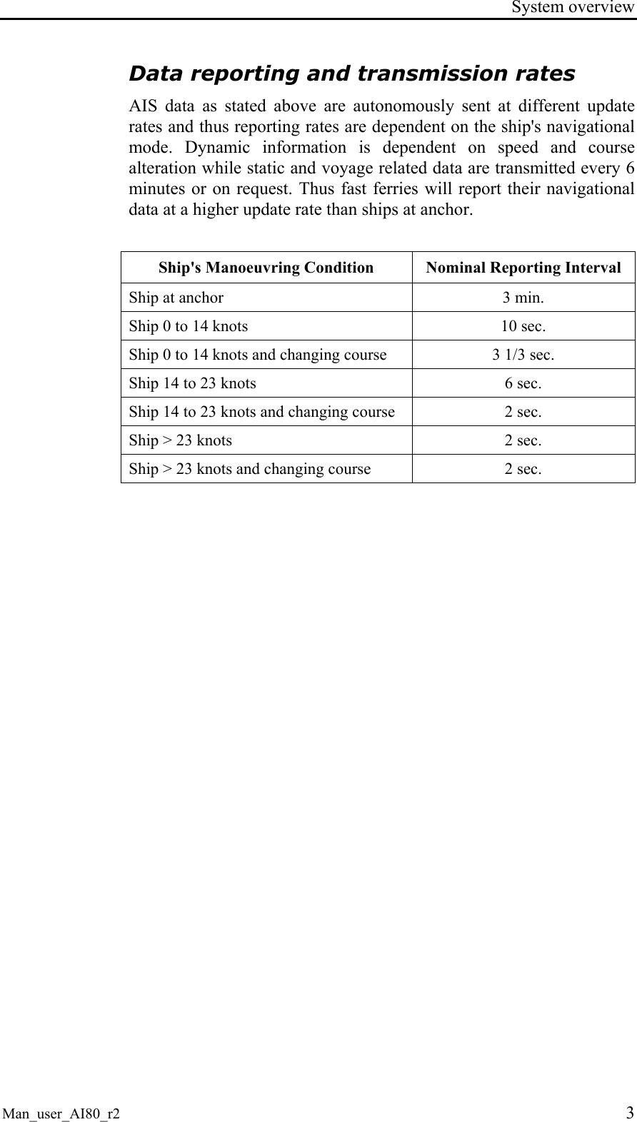 System overview Man_user_AI80_r2 3 Data reporting and transmission rates AIS data as stated above are autonomously sent at different update rates and thus reporting rates are dependent on the ship's navigational mode. Dynamic information is dependent on speed and course alteration while static and voyage related data are transmitted every 6 minutes or on request. Thus fast ferries will report their navigational data at a higher update rate than ships at anchor. Ship's Manoeuvring Condition Nominal Reporting Interval Ship at anchor 3 min. Ship 0 to 14 knots 10 sec. Ship 0 to 14 knots and changing course 3 1/3 sec. Ship 14 to 23 knots 6 sec. Ship 14 to 23 knots and changing course 2 sec. Ship > 23 knots 2 sec. Ship > 23 knots and changing course 2 sec.