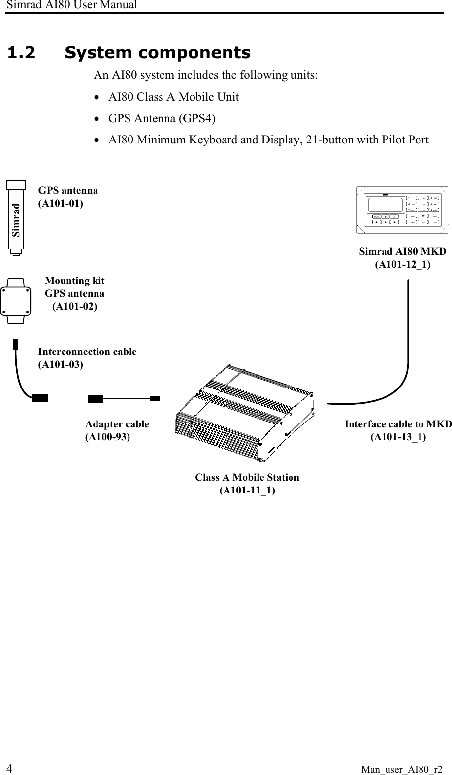 Simrad AI80 User Manual 4 Man_user_AI80_r2 1.2 System components An AI80 system includes the following units: • AI80 Class A Mobile Unit • GPS Antenna (GPS4) • AI80 Minimum Keyboard and Display, 21-button with Pilot Port Simrad AI80 MKD(A101-12_1)GPS antenna(A101-01)Interconnection cable(A101-03)Mounting kitGPS antenna(A101-02)Class A Mobile Station(A101-11_1)Adapter cable(A100-93)SimradInterface cable to MKD(A101-13_1)
