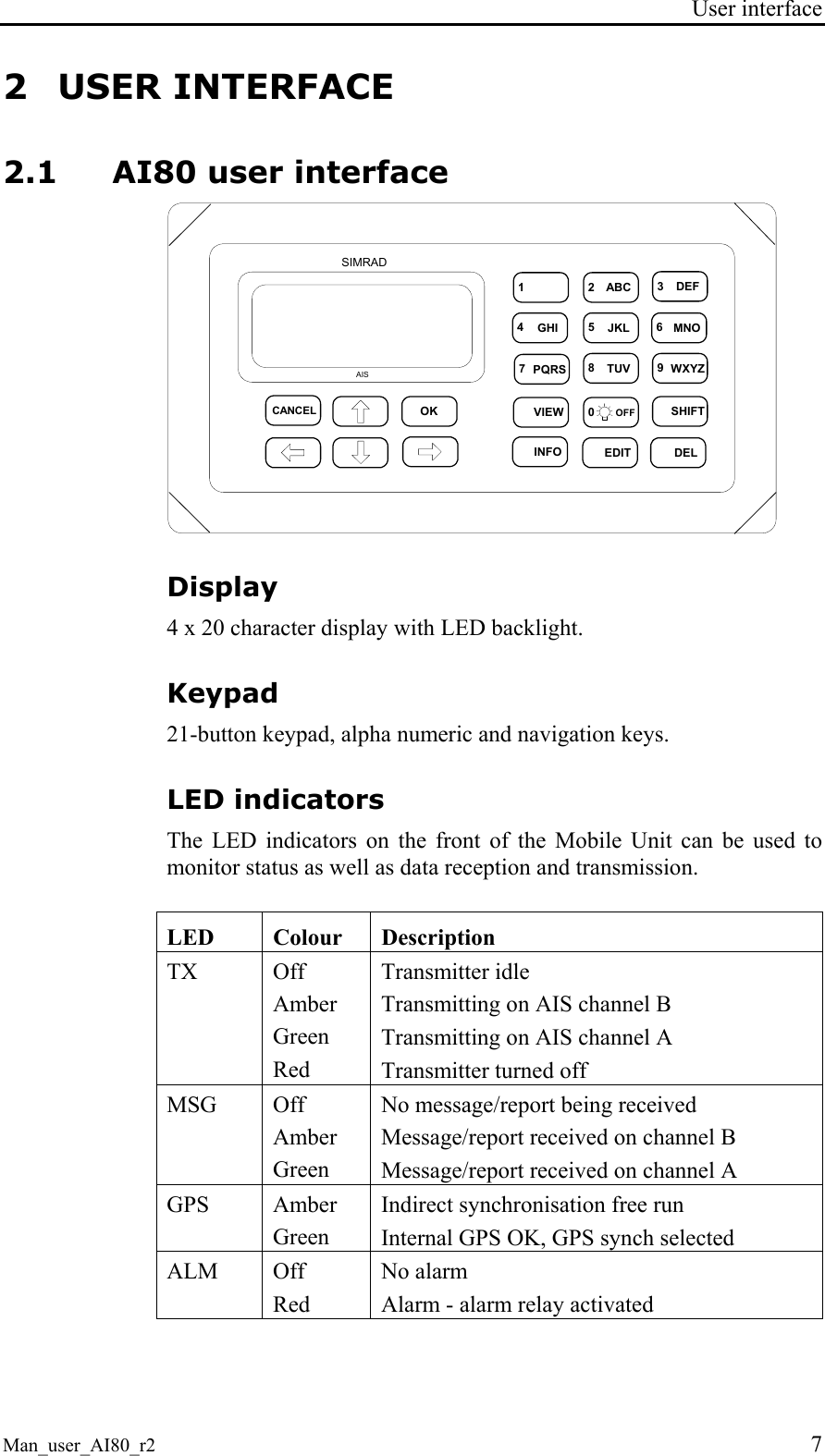 User interface Man_user_AI80_r2 7 2 USER INTERFACE 2.1 AI80 user interface OKCANCEL1 2 ABC 3DEF4GHI 5JKL 6MNO7PQRS 8TUV 9WXYZVIEW 0OFFDELEDITINFOSHIFTAISSIMRAD Display 4 x 20 character display with LED backlight. Keypad 21-button keypad, alpha numeric and navigation keys. LED indicators The LED indicators on the front of the Mobile Unit can be used to monitor status as well as data reception and transmission. LED Colour Description TX Off Amber Green Red Transmitter idle Transmitting on AIS channel B Transmitting on AIS channel A Transmitter turned off MSG Off Amber Green No message/report being received Message/report received on channel B Message/report received on channel A GPS Amber Green Indirect synchronisation free run Internal GPS OK, GPS synch selected ALM Off Red No alarm Alarm - alarm relay activated