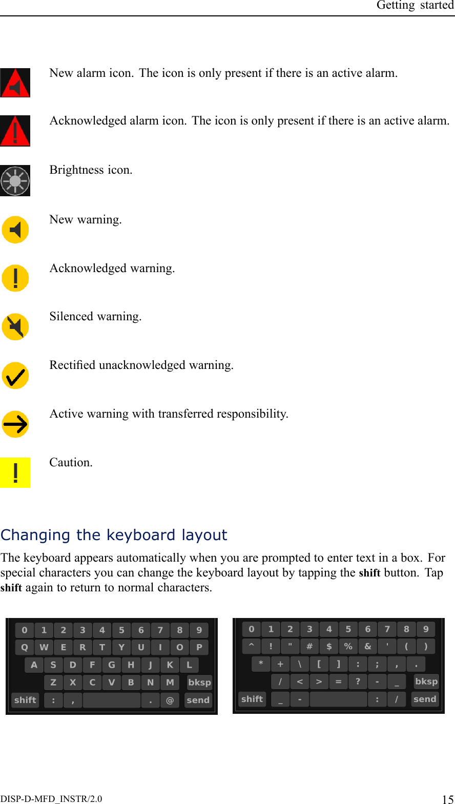 GettingstartedNewalarmicon.Theiconisonlypresentifthereisanactivealarm.Acknowledgedalarmicon.Theiconisonlypresentifthereisanactivealarm.Brightnessicon.Newwarning.Acknowledgedwarning.Silencedwarning.Rectiedunacknowledgedwarning.Activewarningwithtransferredresponsibility.Caution.ChangingthekeyboardlayoutThekeyboardappearsautomaticallywhenyouarepromptedtoentertextinabox.Forspecialcharactersyoucanchangethekeyboardlayoutbytappingtheshiftbutton.Tapshiftagaintoreturntonormalcharacters.DISP-D-MFD_INSTR/2.015