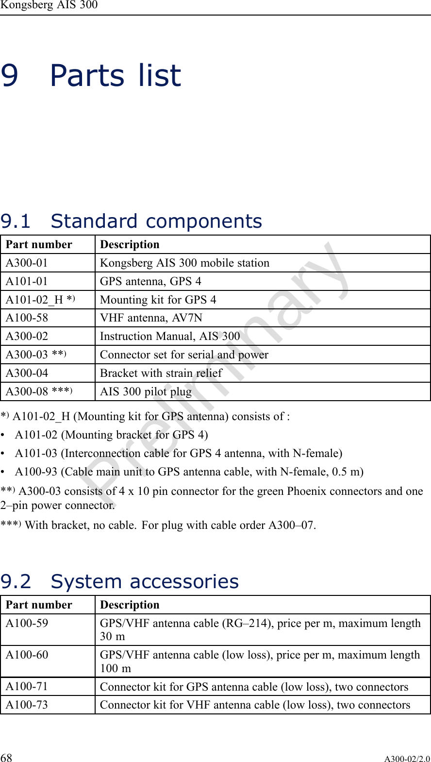 PreliminaryKongsbergAIS3009Partslist9.1StandardcomponentsPartnumberDescriptionA300-01KongsbergAIS300mobilestationA101-01GPSantenna,GPS4A101-02_H*)MountingkitforGPS4A100-58VHFantenna,A V7NA300-02InstructionManual,AIS300A300-03**)ConnectorsetforserialandpowerA300-04BracketwithstrainreliefA300-08***)AIS300pilotplug*)A101-02_H(MountingkitforGPSantenna)consistsof:•A101-02(MountingbracketforGPS4)•A101-03(InterconnectioncableforGPS4antenna,withN-female)•A100-93(CablemainunittoGPSantennacable,withN-female,0.5m)**)A300-03consistsof4x10pinconnectorforthegreenPhoenixconnectorsandone2–pinpowerconnector.***)Withbracket,nocable.ForplugwithcableorderA300–07.9.2SystemaccessoriesPartnumberDescriptionA100-59GPS/VHFantennacable(RG–214),priceperm,maximumlength30mA100-60GPS/VHFantennacable(lowloss),priceperm,maximumlength100mA100-71ConnectorkitforGPSantennacable(lowloss),twoconnectorsA100-73ConnectorkitforVHFantennacable(lowloss),twoconnectors68A300-02/2.0