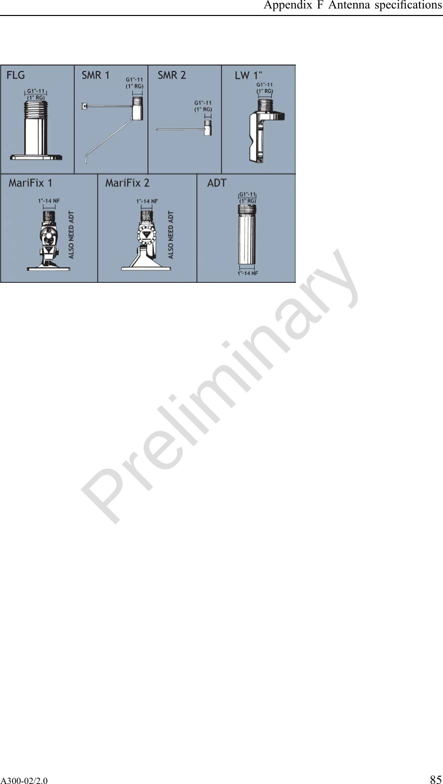 PreliminaryAppendixFAntennaspecicationsA300-02/2.085