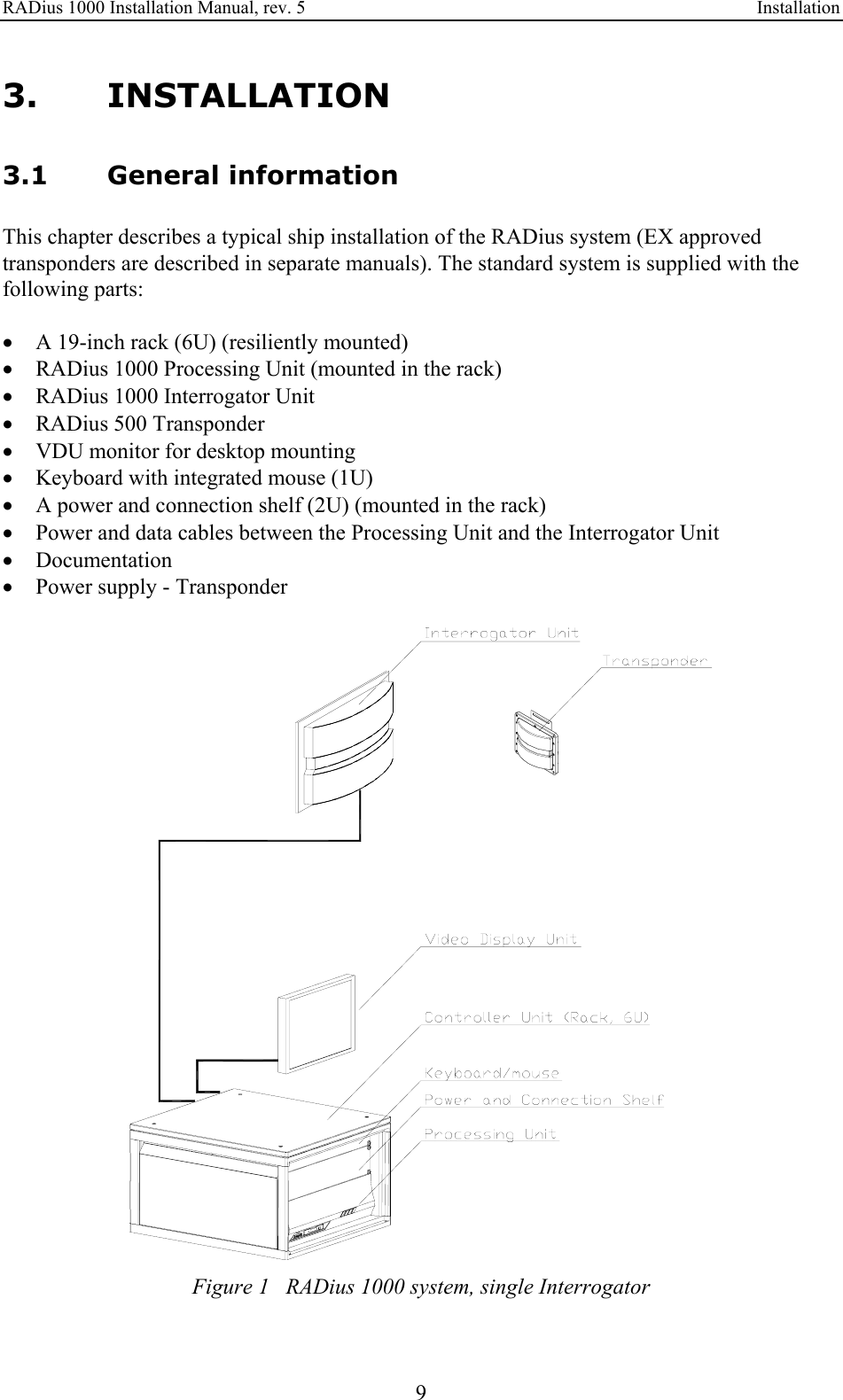 RADius 1000 Installation Manual, rev. 5    Installation 9 3. INSTALLATION 3.1 General information This chapter describes a typical ship installation of the RADius system (EX approved transponders are described in separate manuals). The standard system is supplied with the following parts:  • A 19-inch rack (6U) (resiliently mounted) • RADius 1000 Processing Unit (mounted in the rack) • RADius 1000 Interrogator Unit • RADius 500 Transponder • VDU monitor for desktop mounting • Keyboard with integrated mouse (1U) • A power and connection shelf (2U) (mounted in the rack) • Power and data cables between the Processing Unit and the Interrogator Unit • Documentation • Power supply - Transponder   Figure 1   RADius 1000 system, single Interrogator   