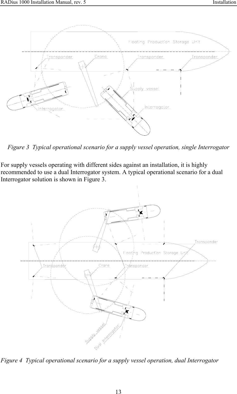 RADius 1000 Installation Manual, rev. 5    Installation 13  Figure 3  Typical operational scenario for a supply vessel operation, single Interrogator  For supply vessels operating with different sides against an installation, it is highly recommended to use a dual Interrogator system. A typical operational scenario for a dual Interrogator solution is shown in Figure 3.   Figure 4  Typical operational scenario for a supply vessel operation, dual Interrogator 
