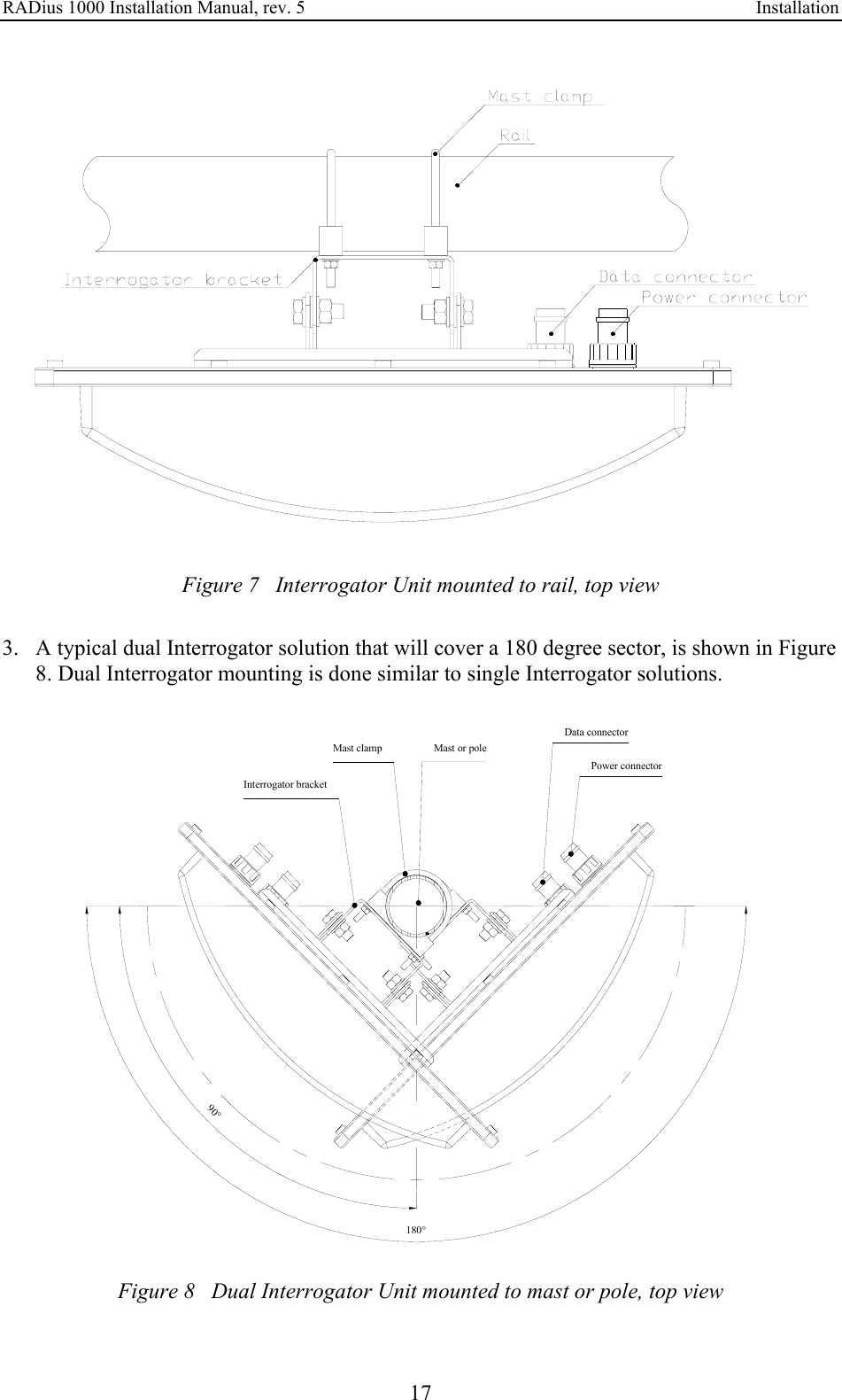 RADius 1000 Installation Manual, rev. 5    Installation 17  Figure 7   Interrogator Unit mounted to rail, top view  3. A typical dual Interrogator solution that will cover a 180 degree sector, is shown in Figure 8. Dual Interrogator mounting is done similar to single Interrogator solutions.   Power connectorData connectorInterrogator bracketMast clamp Mast or pole90°180° Figure 8   Dual Interrogator Unit mounted to mast or pole, top view  
