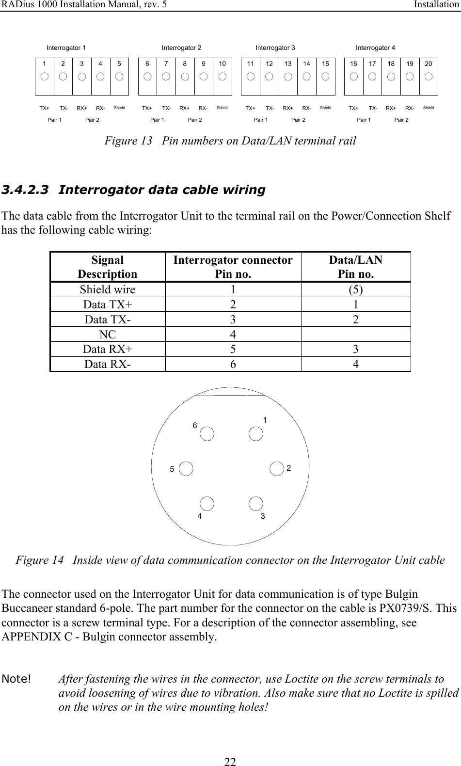 RADius 1000 Installation Manual, rev. 5    Installation 22 Interrogator 1 Interrogator 2 Interrogator 3 Interrogator 4TX+ TX- RX+ RX- ShieldPair 1 Pair 2TX+ TX- RX+ RX- ShieldPair 1 Pair 2TX+ TX- RX+ RX- ShieldPair 1 Pair 2TX+ TX- RX+ RX- ShieldPair 1 Pair 21 2 3 4 5 6 7 8 9 10 11 12 13 14 15 16 17 18 19 20 Figure 13   Pin numbers on Data/LAN terminal rail   3.4.2.3 Interrogator data cable wiring The data cable from the Interrogator Unit to the terminal rail on the Power/Connection Shelf has the following cable wiring:  Signal Interrogator connector Data/LAN Description  Pin no.  Pin no. Shield wire  1  (5) Data TX+  2  1 Data TX-  3  2 NC 4   Data RX+  5  3 Data RX-  6  4  146352 Figure 14   Inside view of data communication connector on the Interrogator Unit cable  The connector used on the Interrogator Unit for data communication is of type Bulgin Buccaneer standard 6-pole. The part number for the connector on the cable is PX0739/S. This connector is a screw terminal type. For a description of the connector assembling, see APPENDIX C - Bulgin connector assembly.   Note! After fastening the wires in the connector, use Loctite on the screw terminals to avoid loosening of wires due to vibration. Also make sure that no Loctite is spilled on the wires or in the wire mounting holes!  