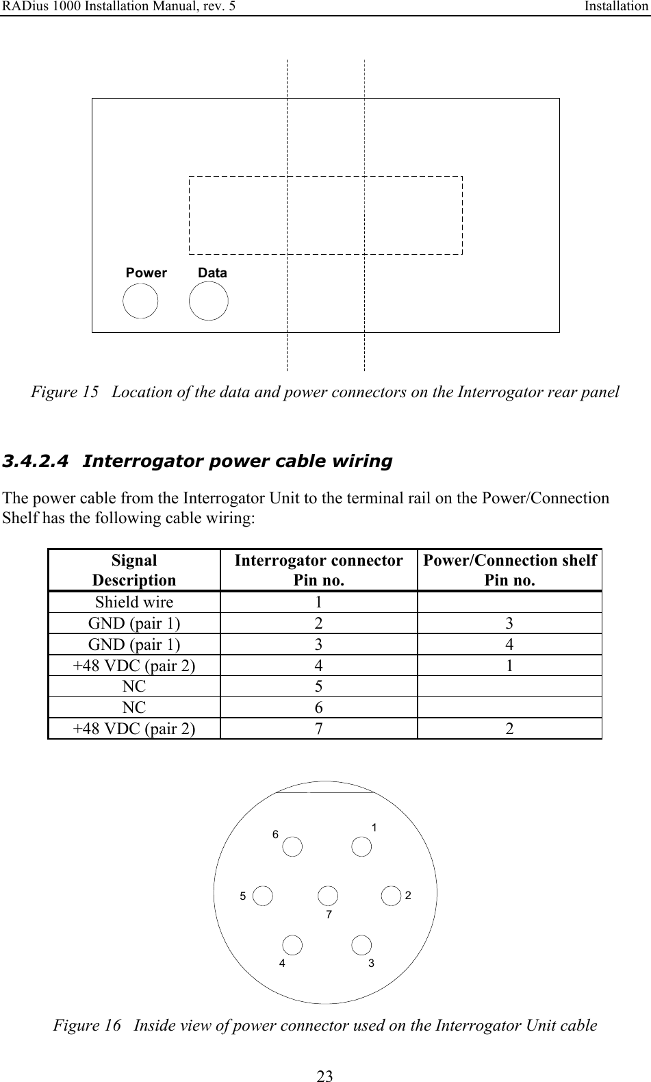 RADius 1000 Installation Manual, rev. 5    Installation 23 DataPower Figure 15   Location of the data and power connectors on the Interrogator rear panel   3.4.2.4 Interrogator power cable wiring The power cable from the Interrogator Unit to the terminal rail on the Power/Connection Shelf has the following cable wiring:  Signal  Interrogator connector  Power/Connection shelf Description  Pin no.  Pin no. Shield wire  1   GND (pair 1)  2  3 GND (pair 1)  3  4 +48 VDC (pair 2)  4  1 NC 5   NC 6   +48 VDC (pair 2)  7  2   1463527 Figure 16   Inside view of power connector used on the Interrogator Unit cable 