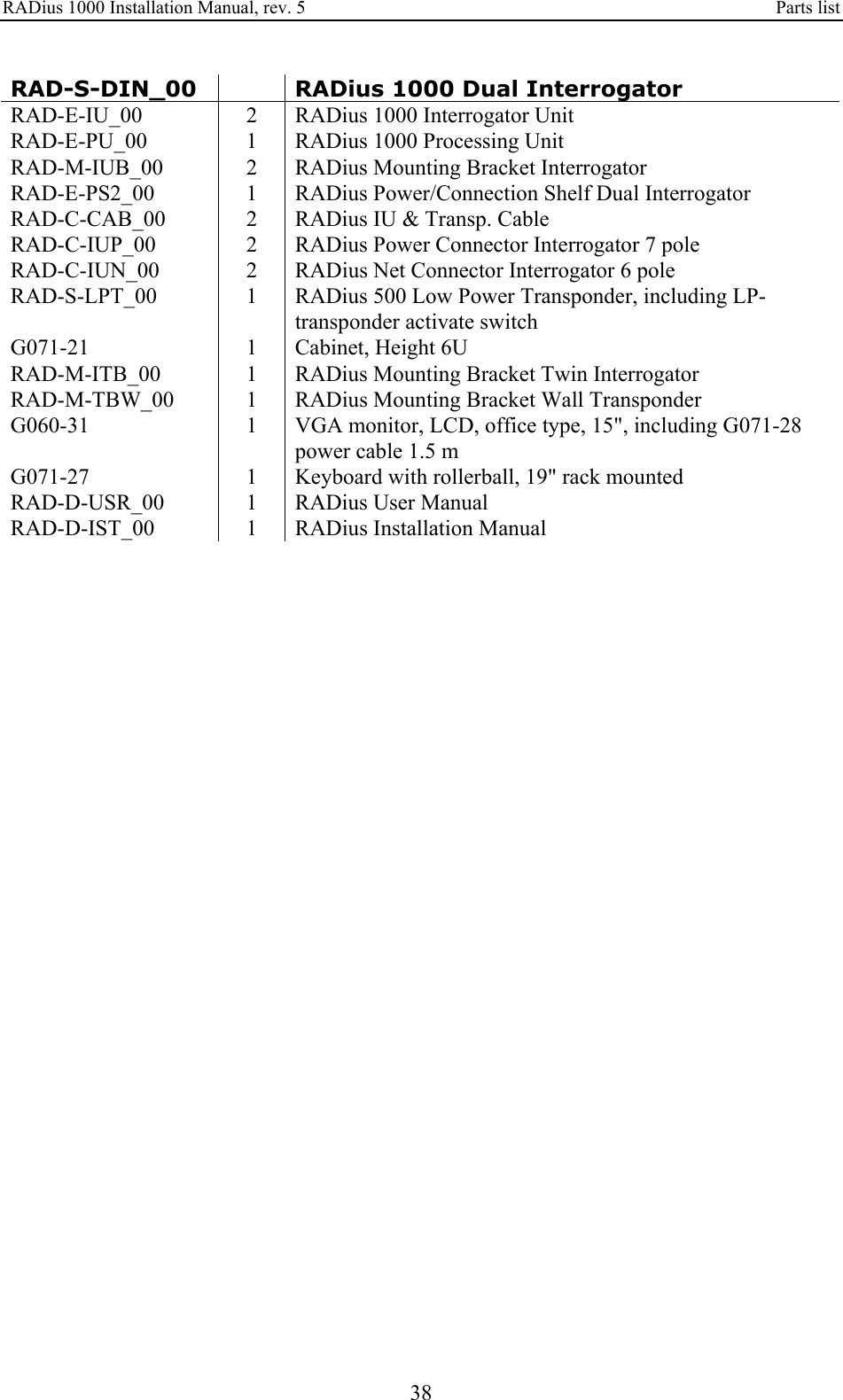 RADius 1000 Installation Manual, rev. 5    Parts list 38 RAD-S-DIN_00    RADius 1000 Dual Interrogator RAD-E-IU_00  2  RADius 1000 Interrogator Unit RAD-E-PU_00  1  RADius 1000 Processing Unit RAD-M-IUB_00  2  RADius Mounting Bracket Interrogator RAD-E-PS2_00  1  RADius Power/Connection Shelf Dual Interrogator RAD-C-CAB_00  2  RADius IU &amp; Transp. Cable RAD-C-IUP_00  2  RADius Power Connector Interrogator 7 pole RAD-C-IUN_00  2  RADius Net Connector Interrogator 6 pole RAD-S-LPT_00  1  RADius 500 Low Power Transponder, including LP-transponder activate switch G071-21  1  Cabinet, Height 6U RAD-M-ITB_00  1  RADius Mounting Bracket Twin Interrogator RAD-M-TBW_00  1  RADius Mounting Bracket Wall Transponder G060-31  1  VGA monitor, LCD, office type, 15&quot;, including G071-28 power cable 1.5 m G071-27  1  Keyboard with rollerball, 19&quot; rack mounted RAD-D-USR_00  1  RADius User Manual RAD-D-IST_00  1  RADius Installation Manual        