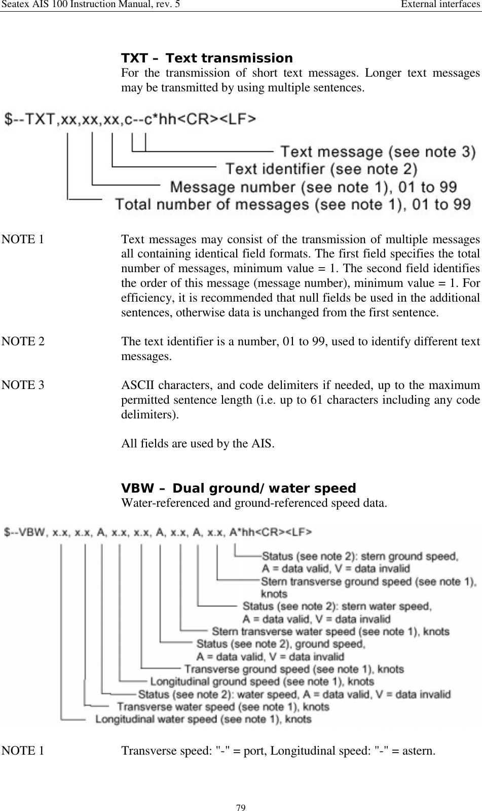 Seatex AIS 100 Instruction Manual, rev. 5 External interfaces79TXT – Text transmissionFor the transmission of short text messages. Longer text messagesmay be transmitted by using multiple sentences.NOTE 1  Text messages may consist of the transmission of multiple messagesall containing identical field formats. The first field specifies the totalnumber of messages, minimum value = 1. The second field identifiesthe order of this message (message number), minimum value = 1. Forefficiency, it is recommended that null fields be used in the additionalsentences, otherwise data is unchanged from the first sentence.NOTE 2  The text identifier is a number, 01 to 99, used to identify different textmessages.NOTE 3  ASCII characters, and code delimiters if needed, up to the maximumpermitted sentence length (i.e. up to 61 characters including any codedelimiters).All fields are used by the AIS.VBW – Dual ground/water speedWater-referenced and ground-referenced speed data.NOTE 1  Transverse speed: &quot;-&quot; = port, Longitudinal speed: &quot;-&quot; = astern.