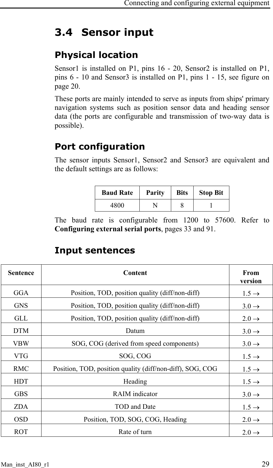 Connecting and configuring external equipment Man_inst_AI80_r1 29 3.4 Sensor input Physical location Sensor1 is installed on P1, pins 16 - 20, Sensor2 is installed on P1, pins 6 - 10 and Sensor3 is installed on P1, pins 1 - 15, see figure on page 20. These ports are mainly intended to serve as inputs from ships&apos; primary navigation systems such as position sensor data and heading sensor data (the ports are configurable and transmission of two-way data is possible). Port configuration The sensor inputs Sensor1, Sensor2 and Sensor3 are equivalent and the default settings are as follows:  Baud Rate  Parity  Bits  Stop Bit 4800 N 8 1 The baud rate is configurable from 1200 to 57600. Refer to Configuring external serial ports, pages 33 and 91. Input sentences    Sentence Content  From version GGA  Position, TOD, position quality (diff/non-diff)  1.5 → GNS  Position, TOD, position quality (diff/non-diff)  3.0 → GLL  Position, TOD, position quality (diff/non-diff)  2.0 → DTM Datum 3.0 → VBW  SOG, COG (derived from speed components)  3.0 → VTG SOG, COG 1.5 → RMC  Position, TOD, position quality (diff/non-diff), SOG, COG  1.5 → HDT Heading 1.5 → GBS RAIM indicator 3.0 → ZDA  TOD and Date  1.5 → OSD  Position, TOD, SOG, COG, Heading  2.0 → ROT  Rate of turn  2.0 → 