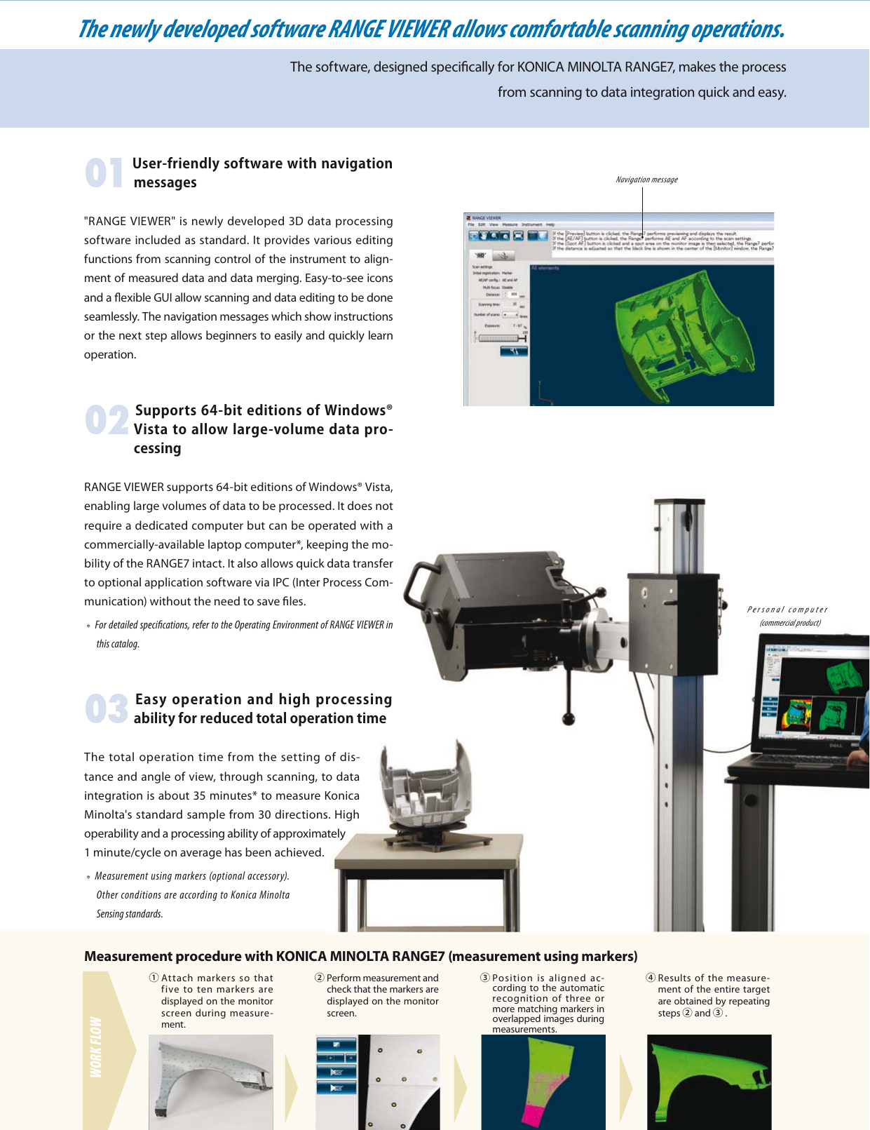 Page 5 of 8 - Konica-Minolta Konica-Minolta-7-Users-Manual- 3dsolutions-konica-minolta-range7  Konica-minolta-7-users-manual