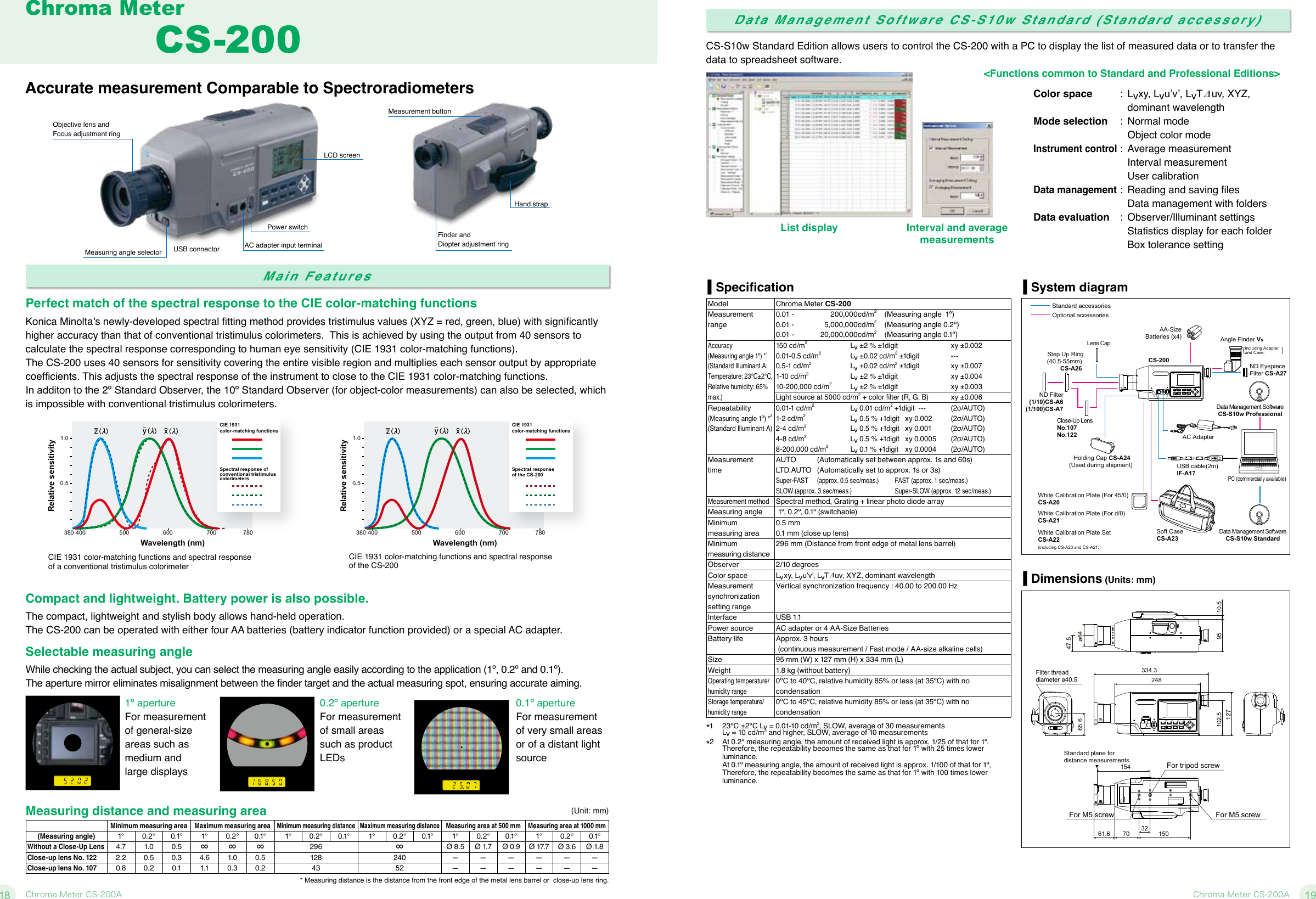 Page 10 of 11 - Konica-Minolta Konica-Minolta-Illuminance-Meter-Luminance-Meter-Chroma-Meter-T-10A-T-10Ma-T-10Wsa-T-10Wla-Users-Manual- LIGHT METER  Konica-minolta-illuminance-meter-luminance-meter-chroma-meter-t-10a-t-10ma-t-10wsa-t-10wla-users-manual