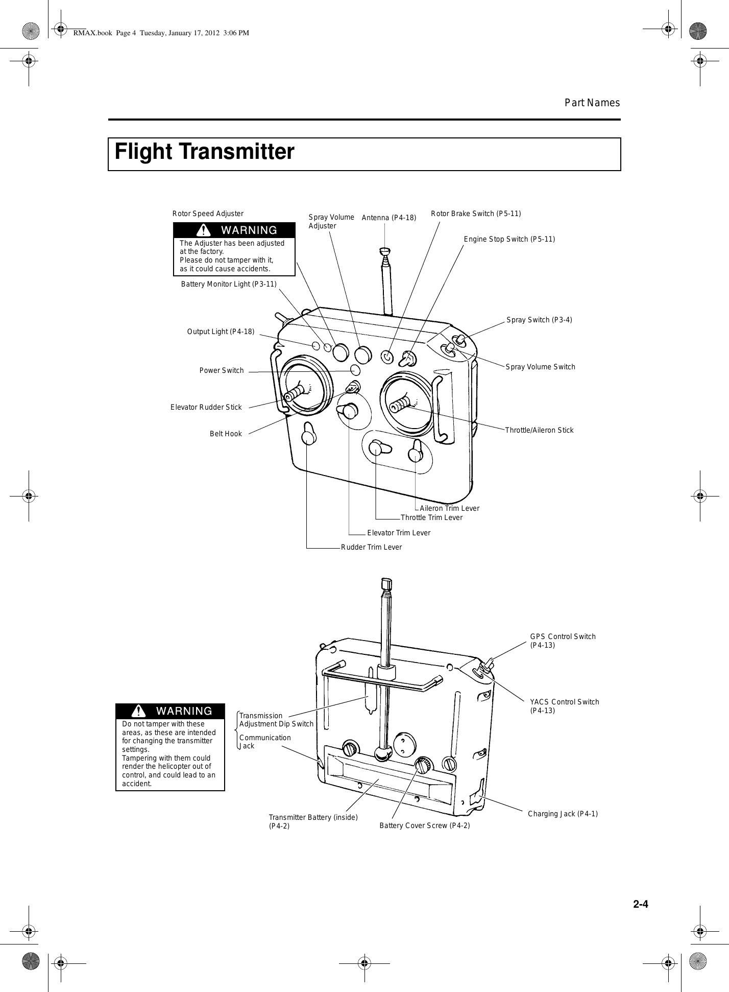 Part Names2-4Flight TransmitterOutput Light (P4-18)Battery Monitor Light (P3-11)Spray Volume Adjuster Antenna (P4-18) Rotor Brake Switch (P5-11)Engine Stop Switch (P5-11)Spray Switch (P3-4)Throttle/Aileron StickAileron Trim LeverThrottle Trim LeverElevator Trim LeverRudder Trim LeverPower SwitchElevator Rudder StickBelt HookTransmission Adjustment Dip SwitchGPS Control Switch (P4-13)YACS Control Switch (P4-13)Charging Jack (P4-1)Battery Cover Screw (P4-2)Transmitter Battery (inside) (P4-2)Communication JackSpray Volume SwitchDo not tamper with these areas, as these are intended for changing the transmitter settings.Tampering with them could render the helicopter out of control, and could lead to an accident.WARNINGRotor Speed AdjusterThe Adjuster has been adjusted at the factory.Please do not tamper with it, as it could cause accidents.WARNINGRMAX.book  Page 4  Tuesday, January 17, 2012  3:06 PM