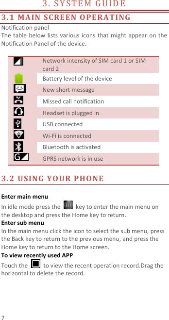  7 3. SYSTEM GU IDE                                        3.1 MAIN SCREEN OPERATING   Notification panel The table below lists various  icons that might appear  on the Notification Panel of the device.   Network intensity of SIM card 1 or SIM card 2  Battery level of the device  New short message  Missed call notification  Headset is plugged in  USB connected  Wi-Fi is connected  Bluetooth is activated  GPRS network is in use  3.2 USING YOUR PHONE  Enter main menu In idle mode press the    key to enter the main menu on the desktop and press the Home key to return. Enter sub menu In the main menu click the icon to select the sub menu, press the Back key to return to the previous menu, and press the Home key to return to the Home screen. To view recently used APP Touch the    to view the recent operation record.Drag the horizontal to delete the record.    