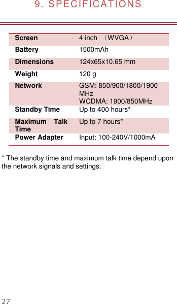 27 9. SPECIFICATIONS                                     Screen   4 inch  （WVGA） Battery   1500mAh Dimensions 124x65x10.65 mm Weight 120 g Network GSM: 850/900/1800/1900 MHz WCDMA: 1900/850MHz Standby Time Up to 400 hours* Maximum  Talk Time Up to 7 hours* Power Adapter Input: 100-240V/1000mA  * The standby time and maximum talk time depend upon the network signals and settings. 