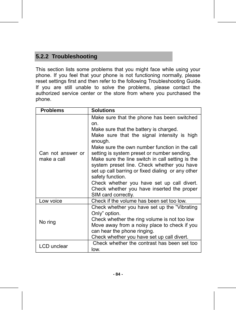   - 84 - 5.2.2  Troubleshooting This section lists some problems that you might face while using your phone. If you feel that your phone is not functioning normally, please   reset settings first and then refer to the following Troubleshooting Guide.  If you are still unable to solve the problems, please contact the authorized service center or the store from where you purchased the phone.   Problems  Solutions Can not answer or  make a call Make sure that the phone has been switched on. Make sure that the battery is charged. Make sure that the signal intensity is high enough. Make sure the own number function in the call setting is system preset or number sending. Make sure the line switch in call setting is the system preset line. Check whether you have set up call barring or fixed dialing  or any other safety function.  Check whether you have set up call divert. Check whether you have inserted the proper SIM card correctly. Low voice  Check if the volume has been set too low. No ring Check whether you have set up the ”Vibrating Only” option. Check whether the ring volume is not too low Move away from a noisy place to check if you can hear the phone ringing.  Check whether you have set up call divert. LCD unclear   Check whether the contrast has been set too low.  