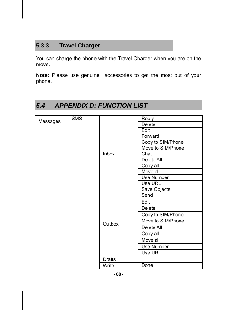   - 88 -5.3.3 Travel Charger You can charge the phone with the Travel Charger when you are on the move.  Note:  Please use genuine  accessories to get the most out of your phone.   5.4  APPENDIX D: FUNCTION LIST Reply Delete Edit  Forward Copy to SIM/Phone Move to SIM/Phone Chat  Delete All Copy all Move all Use Number Use URL Inbox Save Objects Send Edit Delete Copy to SIM/Phone Move to SIM/Phone Delete All Copy all Move all Use Number Outbox Use URL Drafts  Messages  SMS Write  Done 