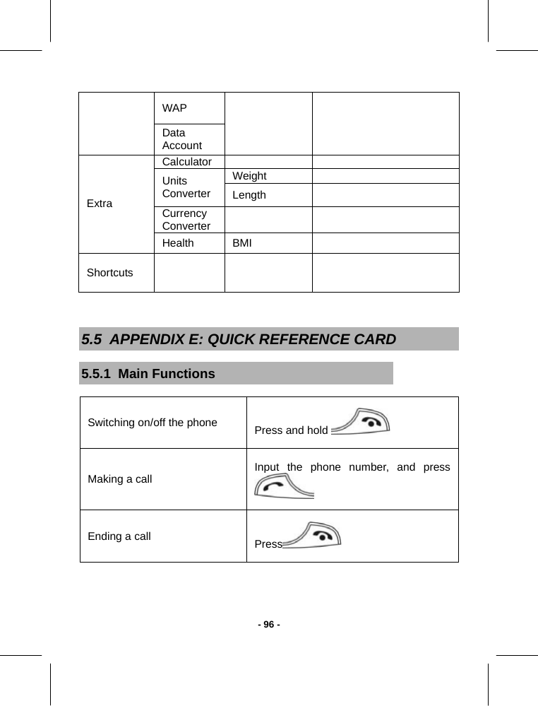   - 96 -WAP Data Account Calculator    Weight   Units Converter  Length   Currency Converter    Extra Health BMI   Shortcuts       5.5  APPENDIX E: QUICK REFERENCE CARD 5.5.1  Main Functions Switching on/off the phone  Press and hold    Making a call  Input the phone number, and press   Ending a call  Press   
