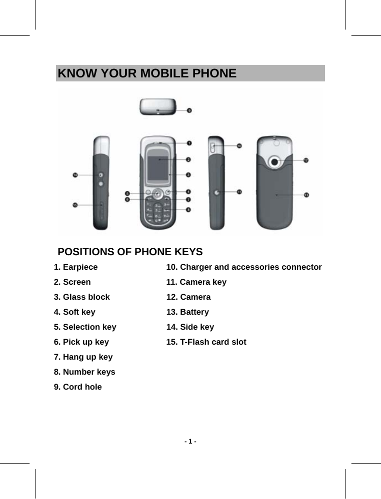   - 1 -KNOW YOUR MOBILE PHONE           POSITIONS OF PHONE KEYS 1. Earpiece  10. Charger and accessories connector 2. Screen  11. Camera key 3. Glass block  12. Camera 4. Soft key  13. Battery 5. Selection key  14. Side key 6. Pick up key  15. T-Flash card slot 7. Hang up key   8. Number keys   9. Cord hole     