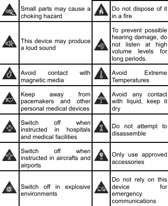  Small parts may cause a choking hazard  Do not dispose of it in a fire  This device may produce a loud sound  To prevent possible hearing damage, do not listen at high volume levels for long periods.  Avoid contact with magnetic media  Avoid Extreme Temperatures  Keep away from pacemakers and other personal medical devices  Avoid any contact with liquid, keep it dry  Switch off when instructed in hospitals and medical facilities  Do not attempt to disassemble  Switch off when instructed in aircrafts and airports  Only use approved accessories  Switch off in explosive environments  Do not rely on this device for emergency communications         