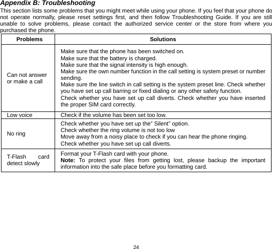   24 Appendix B: Troubleshooting This section lists some problems that you might meet while using your phone. If you feel that your phone do not operate normally, please reset settings first, and then follow Troubleshooting Guide. If you are still unable to solve problems, please contact the authorized service center or the store from where you purchased the phone. Problems Solutions Can not answer or make a call Make sure that the phone has been switched on. Make sure that the battery is charged. Make sure that the signal intensity is high enough. Make sure the own number function in the call setting is system preset or number sending. Make sure the line switch in call setting is the system preset line. Check whether you have set up call barring or fixed dialing or any other safety function.   Check whether you have set up call diverts. Check whether you have inserted the proper SIM card correctly. Low voice  Check if the volume has been set too low. No ring Check whether you have set up the” Silent” option. Check whether the ring volume is not too low Move away from a noisy place to check if you can hear the phone ringing.   Check whether you have set up call diverts. T-Flash card detect slowly Format your T-Flash card with your phone. Note: To protect your files from getting lost, please backup the important information into the safe place before you formatting card.  