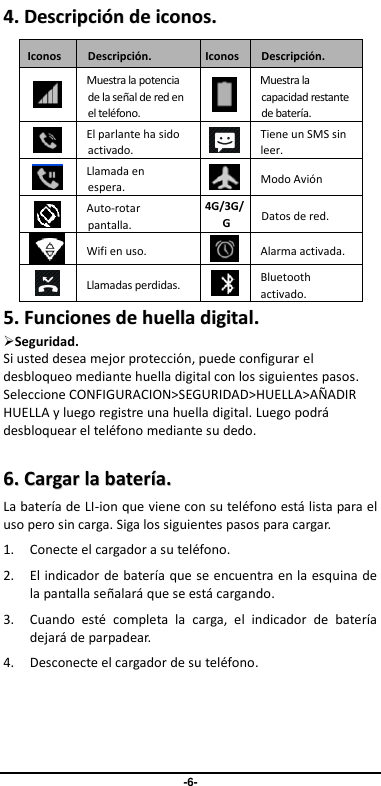                                   -6- 44..  DDeessccrriippcciióónn  ddee  iiccoonnooss..  Iconos Descripción. Iconos Descripción.  Muestra la potencia de la señal de red en el teléfono.    Muestra la capacidad restante de batería.  El parlante ha sido activado.  Tiene un SMS sin leer.  Llamada en espera.  Modo Avión  Auto-rotar pantalla.   4G/3G/G Datos de red.  Wifi en uso.  Alarma activada.  Llamadas perdidas.  Bluetooth activado. 55..  FFuunncciioonneess  ddee  hhuueellllaa  ddiiggiittaall..  Seguridad. Si usted desea mejor protección, puede configurar el desbloqueo mediante huella digital con los siguientes pasos. Seleccione CONFIGURACION&gt;SEGURIDAD&gt;HUELLA&gt;AÑ ADIR HUELLA y luego registre una huella digital. Luego podrá desbloquear el teléfono mediante su dedo.  66..  CCaarrggaarr  llaa  bbaatteerrííaa..  La batería de LI-ion que viene con su teléfono está lista para el uso pero sin carga. Siga los siguientes pasos para cargar.   1. Conecte el cargador a su teléfono.   2. El indicador de batería que se encuentra en la esquina de la pantalla señalará que se está cargando.   3. Cuando  esté  completa  la  carga,  el  indicador  de  batería dejará de parpadear.   4. Desconecte el cargador de su teléfono.     Removing the Battery 