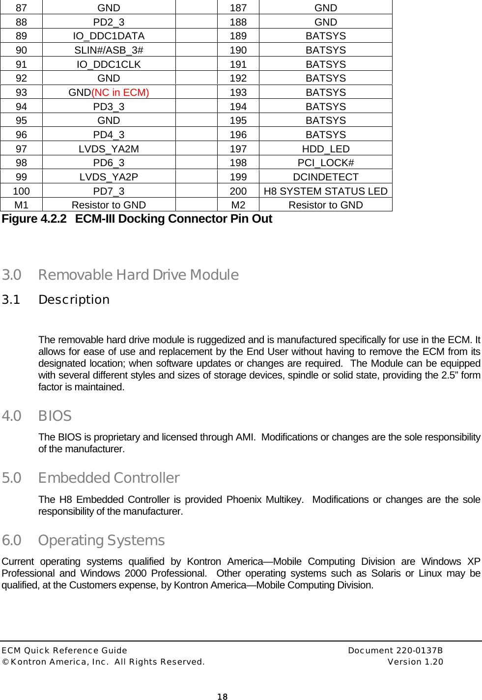  ECM Quick Reference Guide     Document 220-0137B &copy; Kontron America, Inc.  All Rights Reserved.    Version 1.20         18  87 GND   187 GND 88 PD2_3   188 GND 89 IO_DDC1DATA    189  BATSYS 90 SLIN#/ASB_3#    190  BATSYS 91 IO_DDC1CLK   191  BATSYS 92 GND   192 BATSYS 93 GND(NC in ECM)    193  BATSYS 94 PD3_3   194 BATSYS 95 GND   195 BATSYS 96 PD4_3   196 BATSYS 97 LVDS_YA2M   197  HDD_LED 98 PD6_3   198 PCI_LOCK# 99 LVDS_YA2P   199 DCINDETECT 100  PD7_3     200  H8 SYSTEM STATUS LED M1  Resistor to GND     M2  Resistor to GND Figure 4.2.2  ECM-III Docking Connector Pin Out  3.0 Removable Hard Drive Module 3.1 Description  The removable hard drive module is ruggedized and is manufactured specifically for use in the ECM. It allows for ease of use and replacement by the End User without having to remove the ECM from its designated location; when software updates or changes are required.  The Module can be equipped with several different styles and sizes of storage devices, spindle or solid state, providing the 2.5&rdquo; form factor is maintained. 4.0 BIOS   The BIOS is proprietary and licensed through AMI.  Modifications or changes are the sole responsibility of the manufacturer.  5.0 Embedded Controller  The H8 Embedded Controller is provided Phoenix Multikey.  Modifications or changes are the sole responsibility of the manufacturer. 6.0 Operating Systems Current operating systems qualified by Kontron America&mdash;Mobile Computing Division are Windows XP Professional and Windows 2000 Professional.  Other operating systems such as Solaris or Linux may be qualified, at the Customers expense, by Kontron America&mdash;Mobile Computing Division. 