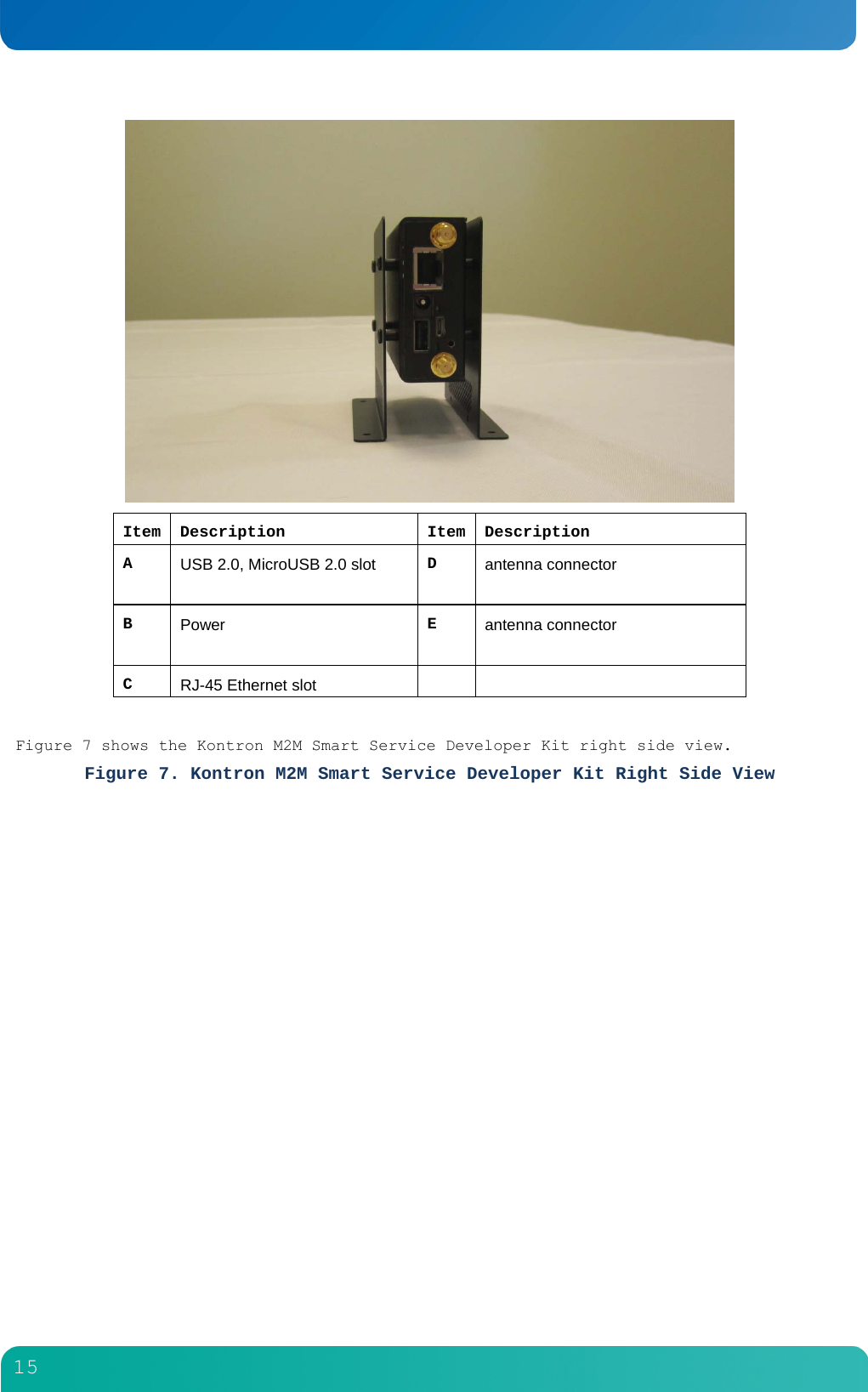         15   Item Description Item Description A  USB 2.0, MicroUSB 2.0 slot D  antenna connector  B  Power E  antenna connector  C  RJ-45 Ethernet slot    Figure 7 shows the Kontron M2M Smart Service Developer Kit right side view. Figure 7. Kontron M2M Smart Service Developer Kit Right Side View 