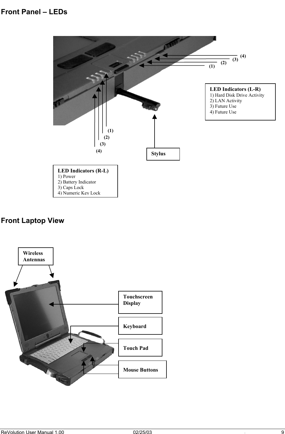  Front Panel – LEDs     LED Indicators (L-R) 1) Hard Disk Drive Activity 2) LAN Activity 3) Future Use 4) Future Use Stylus (1)(2)( 3)(4) LED Indicators (R-L) 1) Power  2) Battery Indicator 3) Caps Lock 4) Numeric Key Lock (3) (4) (2) (1)                            Front Laptop View          Wireless Antennas Touchscreen Display Keyboard Touch Pad Mouse Buttons       ReVolution User Manual 1.00  02/25/03  9 