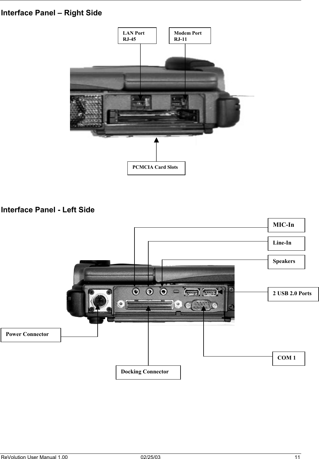  Interface Panel – Right Side   LAN Port RJ-45Modem Port RJ-11PCMCIA Card Slots                          Interface Panel - Left Side         Speakers Line-In MIC-In 2 USB 2.0 PortsCOM 1 Docking Connector    Power Connector      ReVolution User Manual 1.00  02/25/03  11 