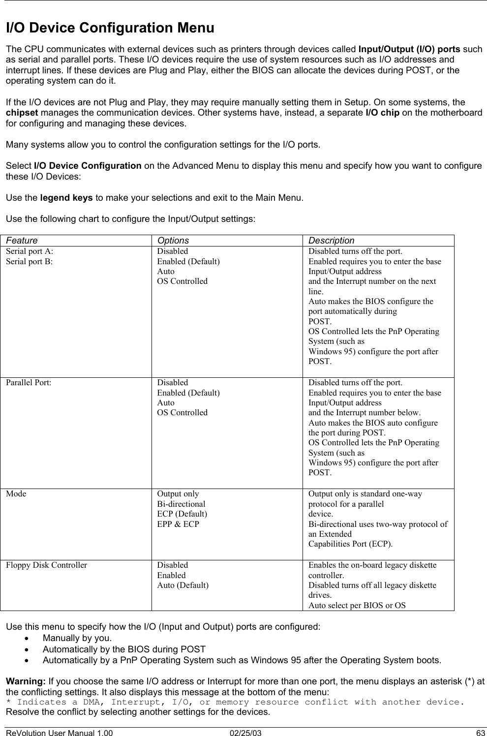  I/O Device Configuration Menu The CPU communicates with external devices such as printers through devices called Input/Output (I/O) ports such as serial and parallel ports. These I/O devices require the use of system resources such as I/O addresses and interrupt lines. If these devices are Plug and Play, either the BIOS can allocate the devices during POST, or the operating system can do it.   If the I/O devices are not Plug and Play, they may require manually setting them in Setup. On some systems, the chipset manages the communication devices. Other systems have, instead, a separate I/O chip on the motherboard for configuring and managing these devices.   Many systems allow you to control the configuration settings for the I/O ports.   Select I/O Device Configuration on the Advanced Menu to display this menu and specify how you want to configure these I/O Devices:  Use the legend keys to make your selections and exit to the Main Menu.  Use the following chart to configure the Input/Output settings:  Feature Options Description Serial port A: Serial port B: Disabled Enabled (Default) Auto OS Controlled Disabled turns off the port. Enabled requires you to enter the base Input/Output address and the Interrupt number on the next line. Auto makes the BIOS configure the port automatically during POST. OS Controlled lets the PnP Operating System (such as Windows 95) configure the port after POST.  Parallel Port:  Disabled Enabled (Default) Auto OS Controlled  Disabled turns off the port. Enabled requires you to enter the base Input/Output address and the Interrupt number below. Auto makes the BIOS auto configure the port during POST. OS Controlled lets the PnP Operating System (such as Windows 95) configure the port after POST.  Mode Output only Bi-directional ECP (Default) EPP &amp; ECP  Output only is standard one-way protocol for a parallel device. Bi-directional uses two-way protocol of an Extended Capabilities Port (ECP).  Floppy Disk Controller  Disabled Enabled  Auto (Default)  Enables the on-board legacy diskette controller. Disabled turns off all legacy diskette drives. Auto select per BIOS or OS  Use this menu to specify how the I/O (Input and Output) ports are configured: •  Manually by you. •  Automatically by the BIOS during POST  •  Automatically by a PnP Operating System such as Windows 95 after the Operating System boots.  Warning: If you choose the same I/O address or Interrupt for more than one port, the menu displays an asterisk (*) at the conflicting settings. It also displays this message at the bottom of the menu: * Indicates a DMA, Interrupt, I/O, or memory resource conflict with another device. Resolve the conflict by selecting another settings for the devices. ReVolution User Manual 1.00  02/25/03  63 