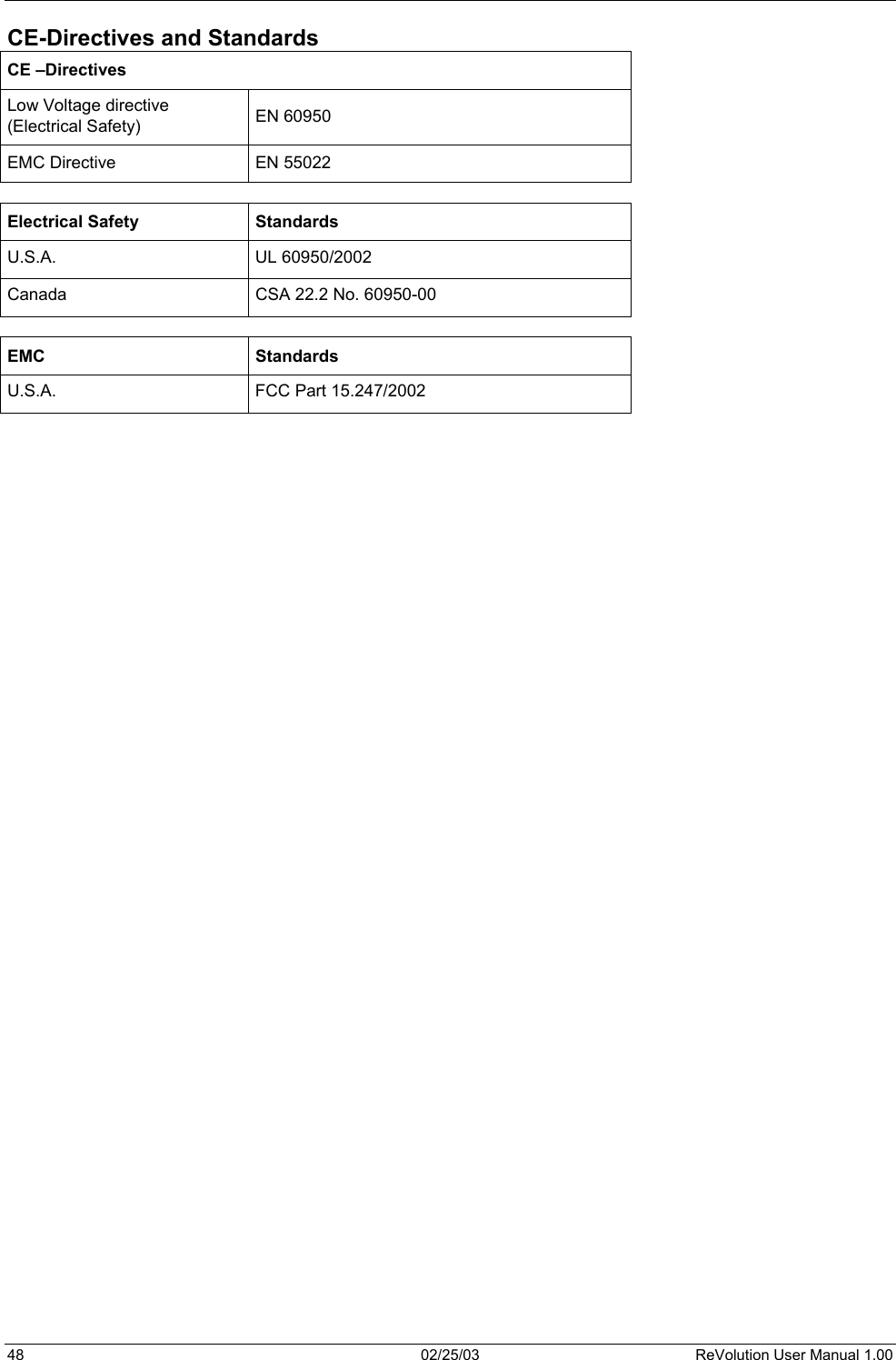  CE-Directives and Standards CE –Directives Low Voltage directive (Electrical Safety)  EN 60950 EMC Directive  EN 55022  Electrical Safety Standards  U.S.A. UL 60950/2002 Canada  CSA 22.2 No. 60950-00  EMC Standards U.S.A.  FCC Part 15.247/2002     48  02/25/03  ReVolution User Manual 1.00 