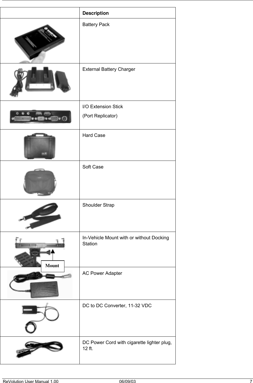  ReVolution User Manual 1.00  06/09/03  7  Description  Battery Pack   External Battery Charger  I/O Extension Stick (Port Replicator)  Hard Case  Soft Case   Shoulder Strap  In-Vehicle Mount with or without Docking Station   AC Power Adapter  DC to DC Converter, 11-32 VDC  DC Power Cord with cigarette lighter plug, 12 ft.   Mount 