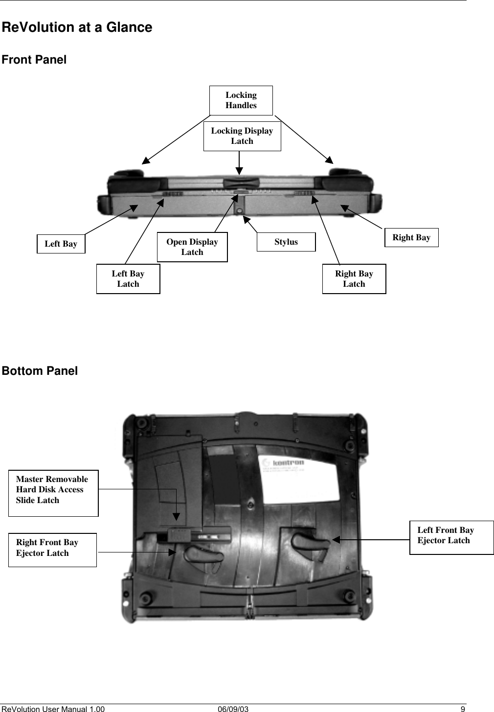  ReVolution User Manual 1.00  06/09/03  9 ReVolution at a Glance  Front Panel                               Bottom Panel                            Locking HandlesLocking DisplayLatch Open Display Latch Right Bay Latch Left Bay Latch Stylus  Right BayLeft BayLeft Front Bay Ejector Latch Right Front Bay Ejector Latch Master Removable Hard Disk Access Slide Latch 