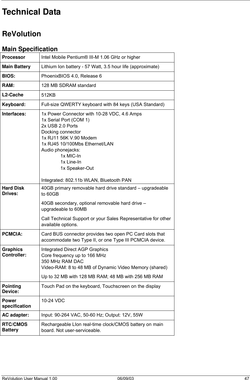  ReVolution User Manual 1.00  06/09/03  47 Technical Data  ReVolution Main Specification Processor  Intel Mobile Pentium® III-M 1.06 GHz or higher Main Battery  Lithium Ion battery - 57 Watt, 3.5 hour life (approximate) BIOS:  PhoenixBIOS 4.0, Release 6 RAM:  128 MB SDRAM standard L2-Cache  512KB Keyboard:  Full-size QWERTY keyboard with 84 keys (USA Standard) Interfaces:  1x Power Connector with 10-28 VDC, 4.6 Amps 1x Serial Port (COM 1) 2x USB 2.0 Ports Docking connector 1x RJ11 56K V.90 Modem 1x RJ45 10/100Mbs Ethernet/LAN Audio phonejacks:  1x MIC-In    1x Line-In   1x Speaker-Out  Integrated: 802.11b WLAN, Bluetooth PAN Hard Disk Drives:  40GB primary removable hard drive standard – upgradeable to 60GB 40GB secondary, optional removable hard drive – upgradeable to 60MB Call Technical Support or your Sales Representative for other available options. PCMCIA:  Card BUS connector provides two open PC Card slots that accommodate two Type II, or one Type III PCMCIA device. Graphics Controller:  Integrated Direct AGP Graphics Core frequency up to 166 MHz 350 MHz RAM DAC  Video-RAM: 8 to 48 MB of Dynamic Video Memory (shared) Up to 32 MB with 128 MB RAM; 48 MB with 256 MB RAM Pointing Device:  Touch Pad on the keyboard, Touchscreen on the display Power specification  10-24 VDC AC adapter:  Input: 90-264 VAC, 50-60 Hz; Output: 12V, 55W RTC/CMOS Battery  Rechargeable LIon real-time clock/CMOS battery on main board. Not user-serviceable.     