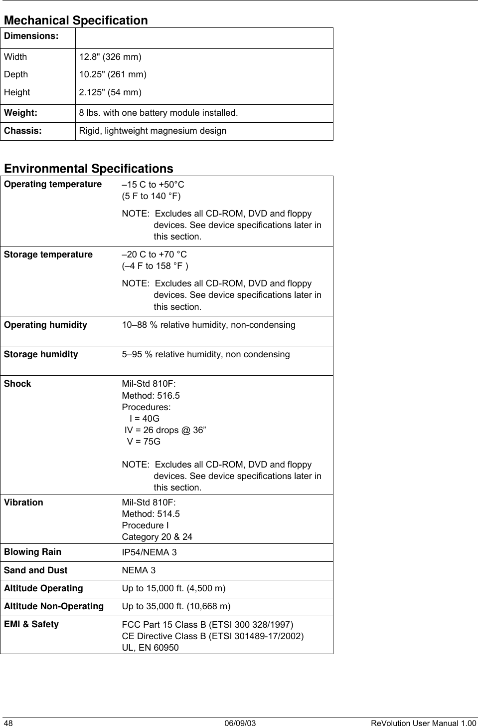  48 06/09/03 ReVolution User Manual 1.00 Mechanical Specification Dimensions:   Width Depth Height 12.8&quot; (326 mm) 10.25&quot; (261 mm)  2.125&quot; (54 mm) Weight:  8 lbs. with one battery module installed.  Chassis:  Rigid, lightweight magnesium design   Environmental Specifications Operating temperature  –15 C to +50°C  (5 F to 140 °F) NOTE:  Excludes all CD-ROM, DVD and floppy devices. See device specifications later in this section.  Storage temperature  –20 C to +70 °C  (–4 F to 158 °F ) NOTE:  Excludes all CD-ROM, DVD and floppy devices. See device specifications later in this section.  Operating humidity  10–88 % relative humidity, non-condensing  Storage humidity  5–95 % relative humidity, non condensing  Shock  Mil-Std 810F: Method: 516.5 Procedures:    I = 40G  IV = 26 drops @ 36”   V = 75G  NOTE:  Excludes all CD-ROM, DVD and floppy devices. See device specifications later in this section.  Vibration  Mil-Std 810F: Method: 514.5 Procedure I Category 20 &amp; 24 Blowing Rain  IP54/NEMA 3 Sand and Dust  NEMA 3 Altitude Operating  Up to 15,000 ft. (4,500 m) Altitude Non-Operating  Up to 35,000 ft. (10,668 m) EMI &amp; Safety  FCC Part 15 Class B (ETSI 300 328/1997) CE Directive Class B (ETSI 301489-17/2002) UL, EN 60950     