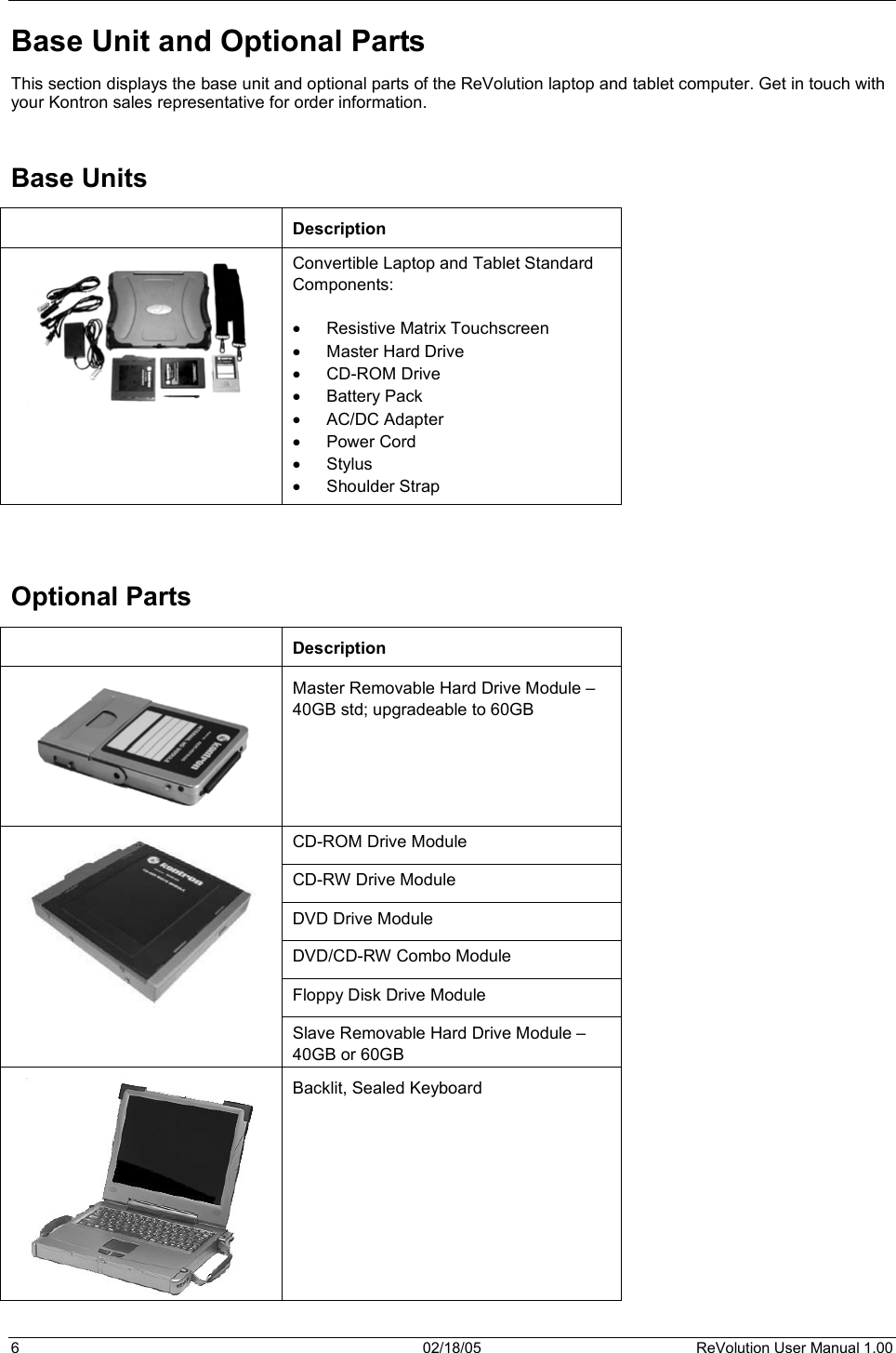 6  02/18/05  ReVolution User Manual 1.00 Base Unit and Optional Parts This section displays the base unit and optional parts of the ReVolution laptop and tablet computer. Get in touch with your Kontron sales representative for order information.  Base Units DescriptionConvertible Laptop and Tablet Standard Components: x Resistive Matrix Touchscreen x Master Hard Drive x CD-ROM Drive x Battery Pack x AC/DC Adapter x Power Cord x Stylus x Shoulder Strap Optional Parts Description Master Removable Hard Drive Module – 40GB std; upgradeable to 60GB CD-ROM Drive Module  CD-RW Drive Module DVD Drive Module DVD/CD-RW Combo Module Floppy Disk Drive Module Slave Removable Hard Drive Module – 40GB or 60GB Backlit, Sealed Keyboard 