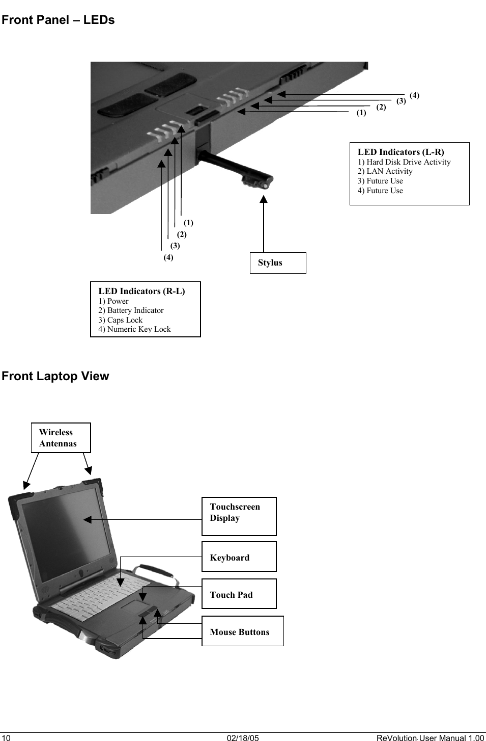 10  02/18/05  ReVolution User Manual 1.00 Front Panel – LEDs Front Laptop View TouchscreenDisplay Keyboard Touch Pad Wireless Antennas Mouse ButtonsStylus (1)(2)(3)(4)LED Indicators (R-L) 1) Power  2) Battery Indicator 3) Caps Lock 4) Numeric Key LockLED Indicators (L-R) 1) Hard Disk Drive Activity 2) LAN Activity 3) Future Use 4) Future Use (1)(2)(3)(4)